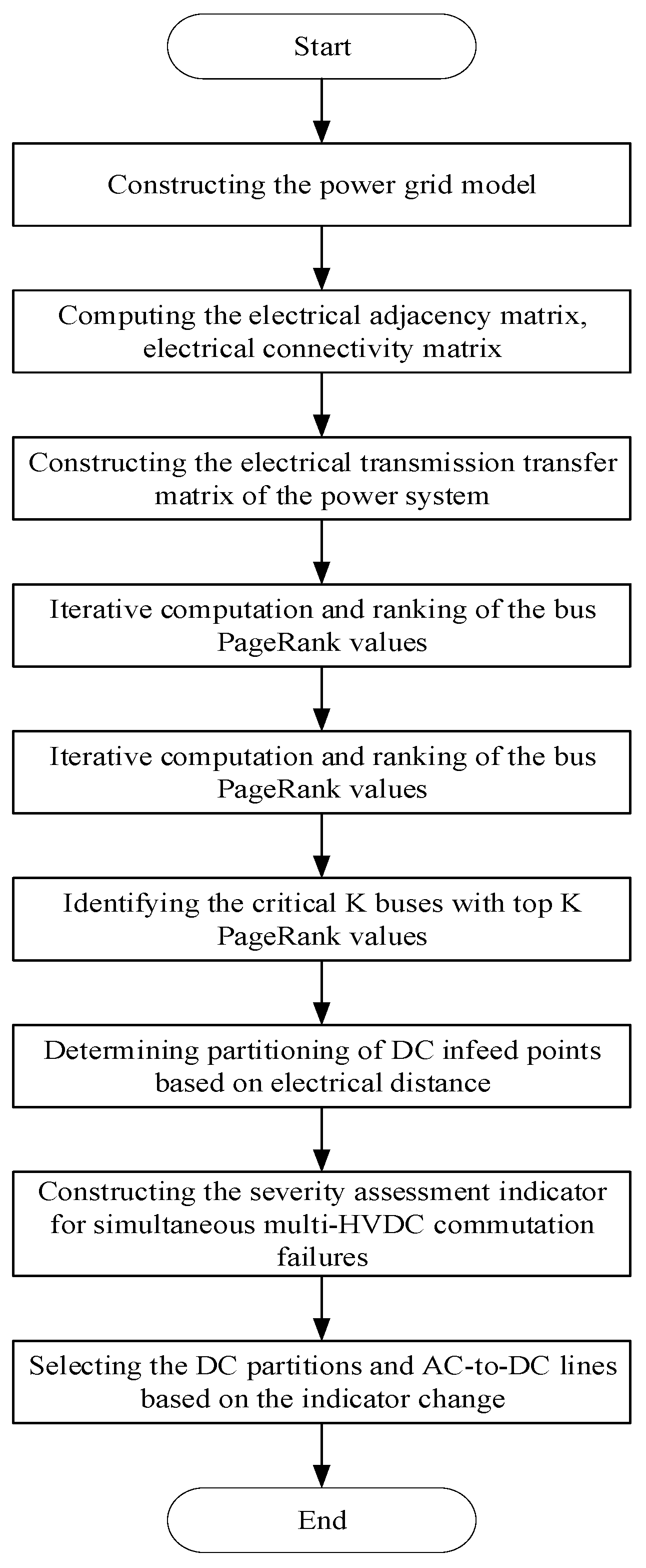 Electronics 14 02294 g002