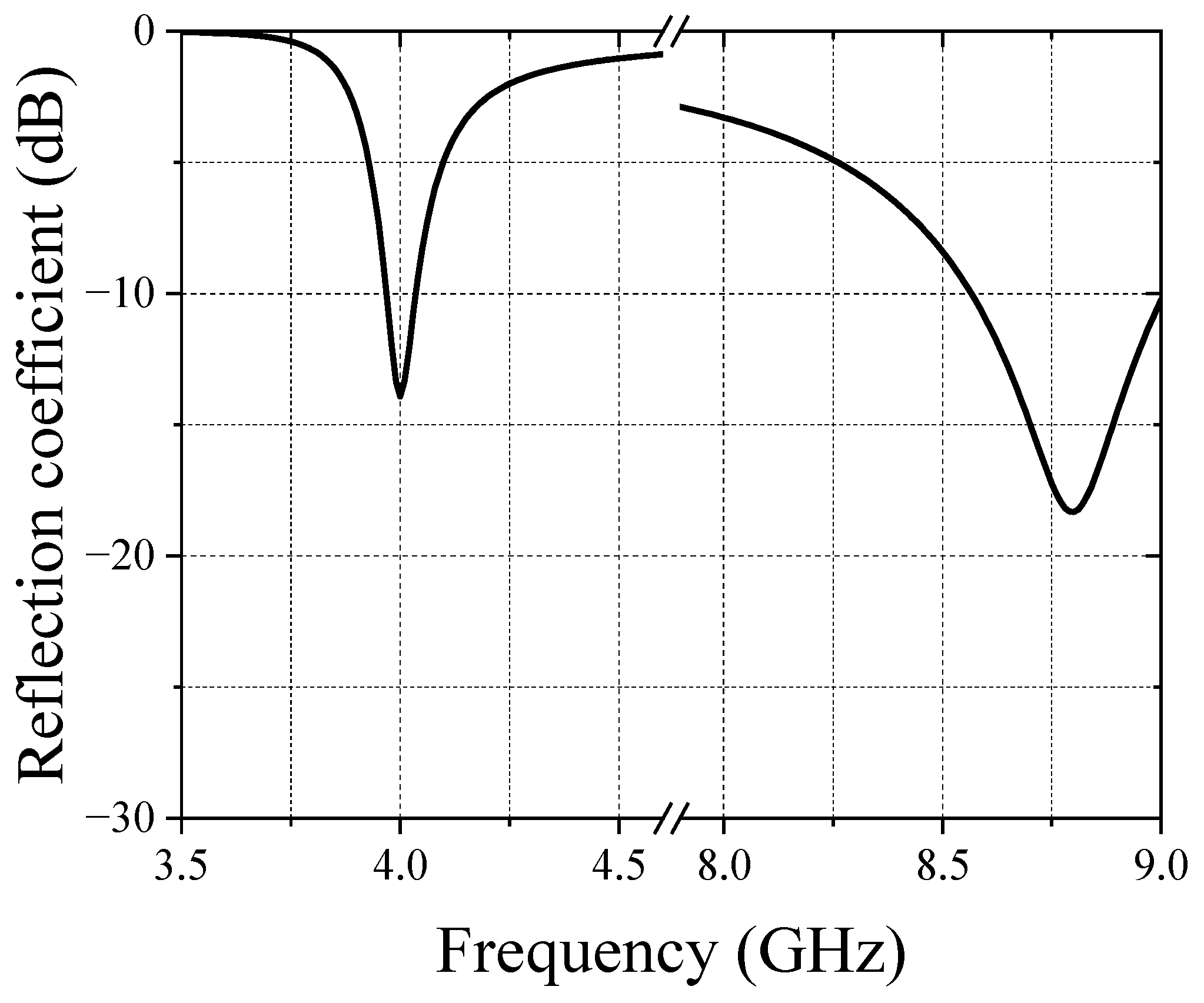Electronics 14 02295 g002
