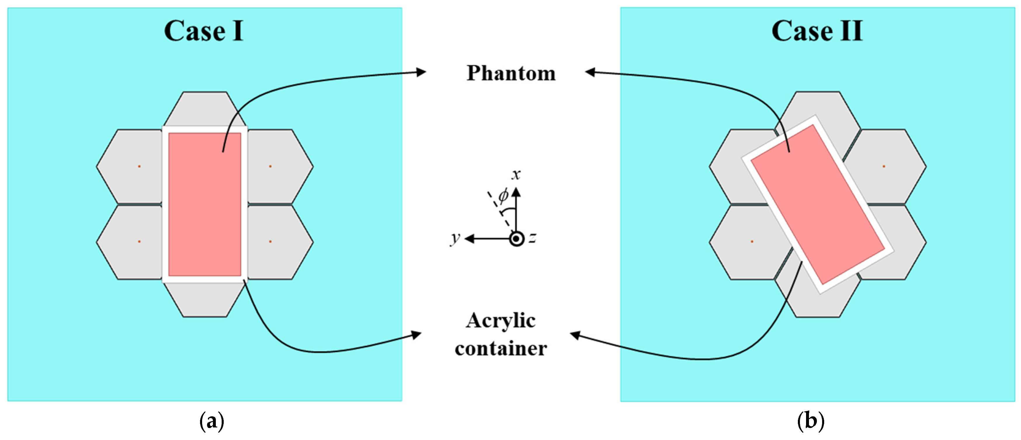 Electronics 14 02295 g004