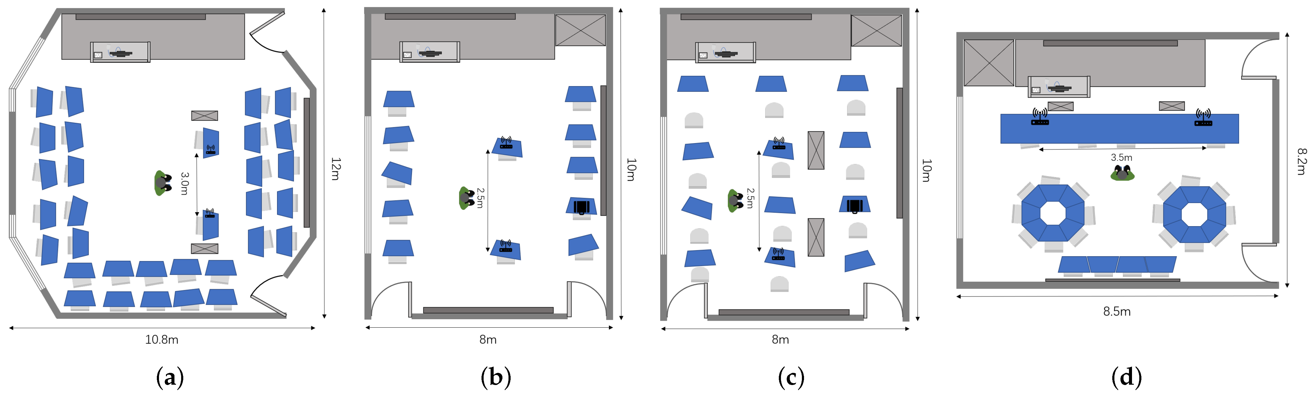 Electronics 14 02299 g002