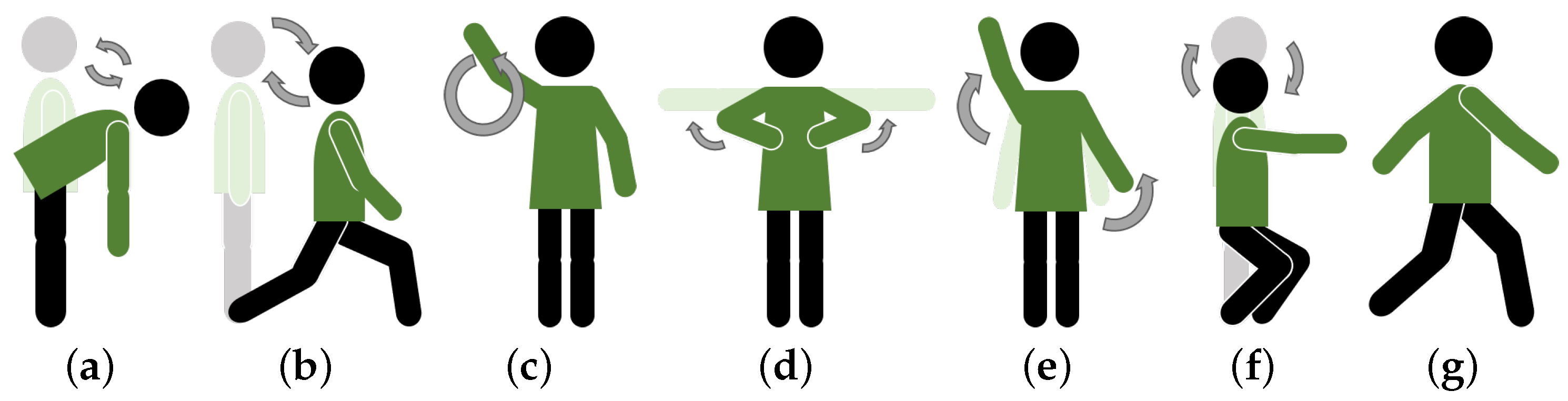 Electronics 14 02299 g003