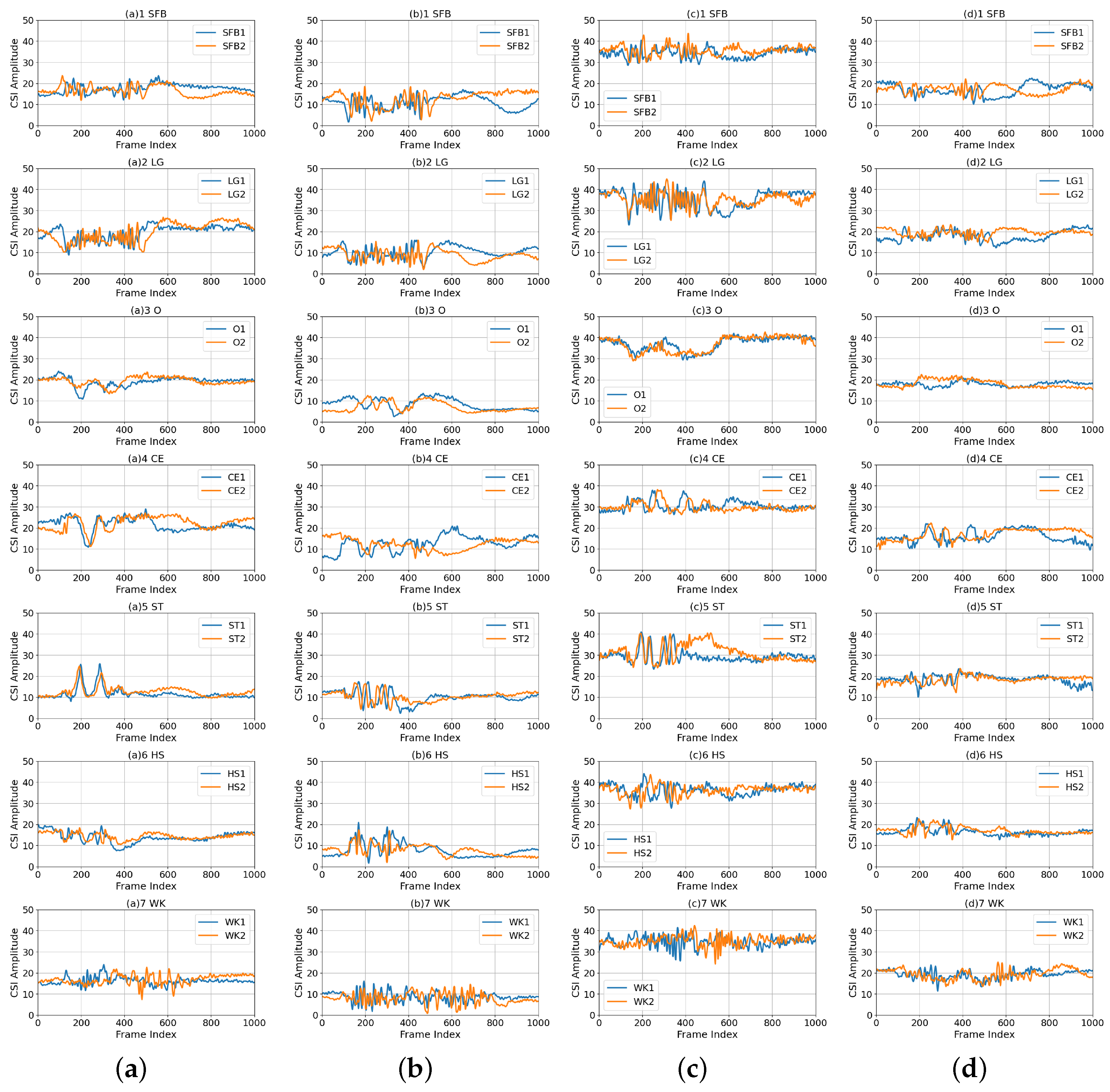 Electronics 14 02299 g004