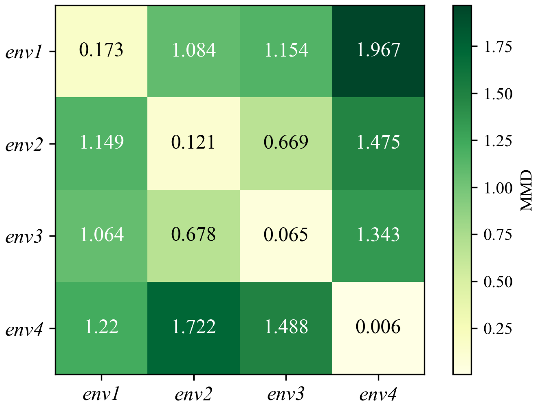 Electronics 14 02299 g005