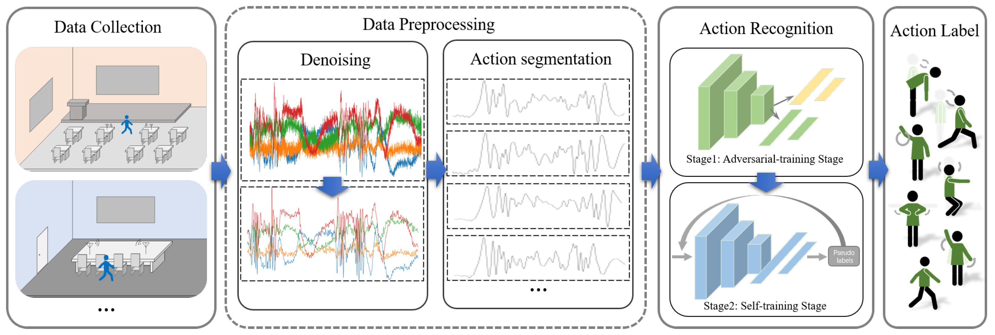 Electronics 14 02299 g006