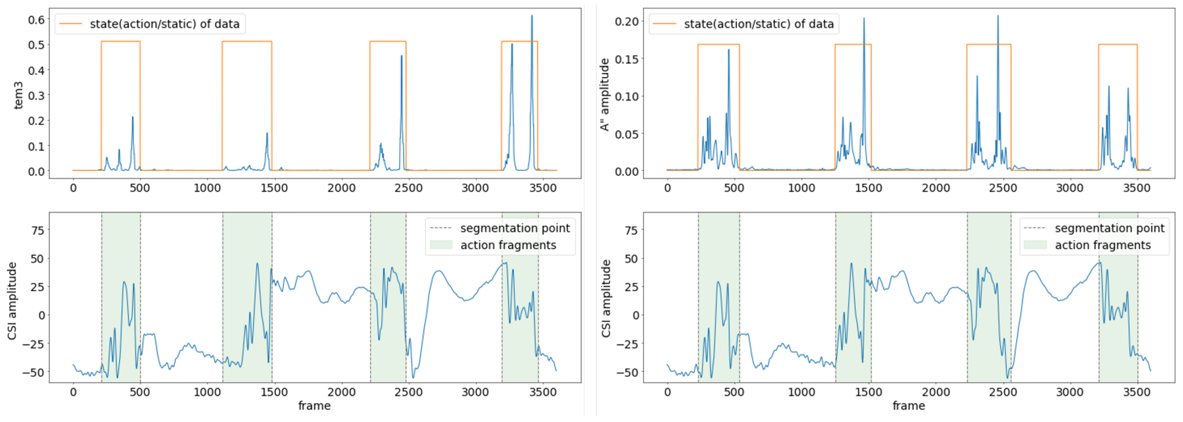 Electronics 14 02299 g009