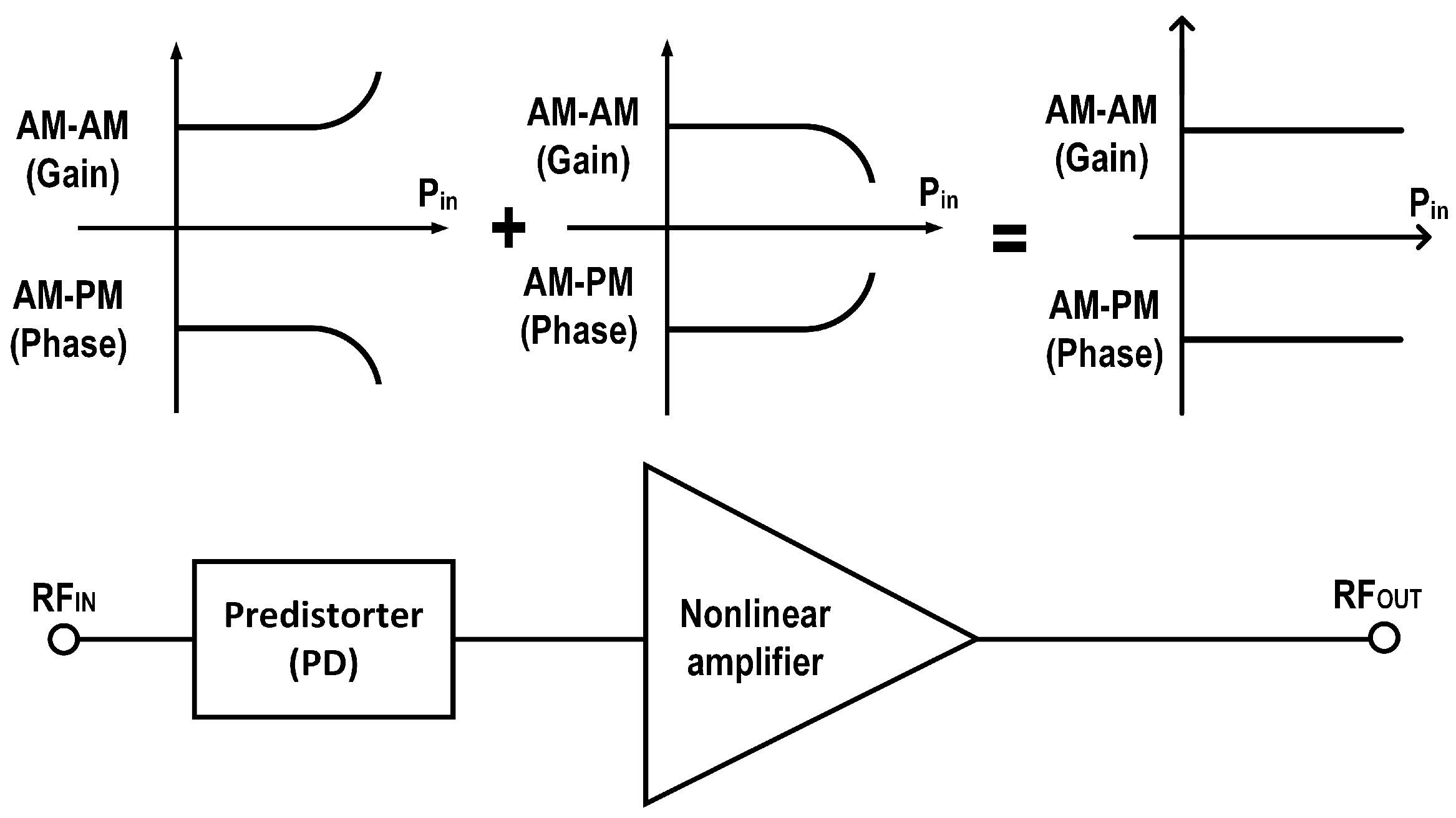 Electronics 14 02300 g001