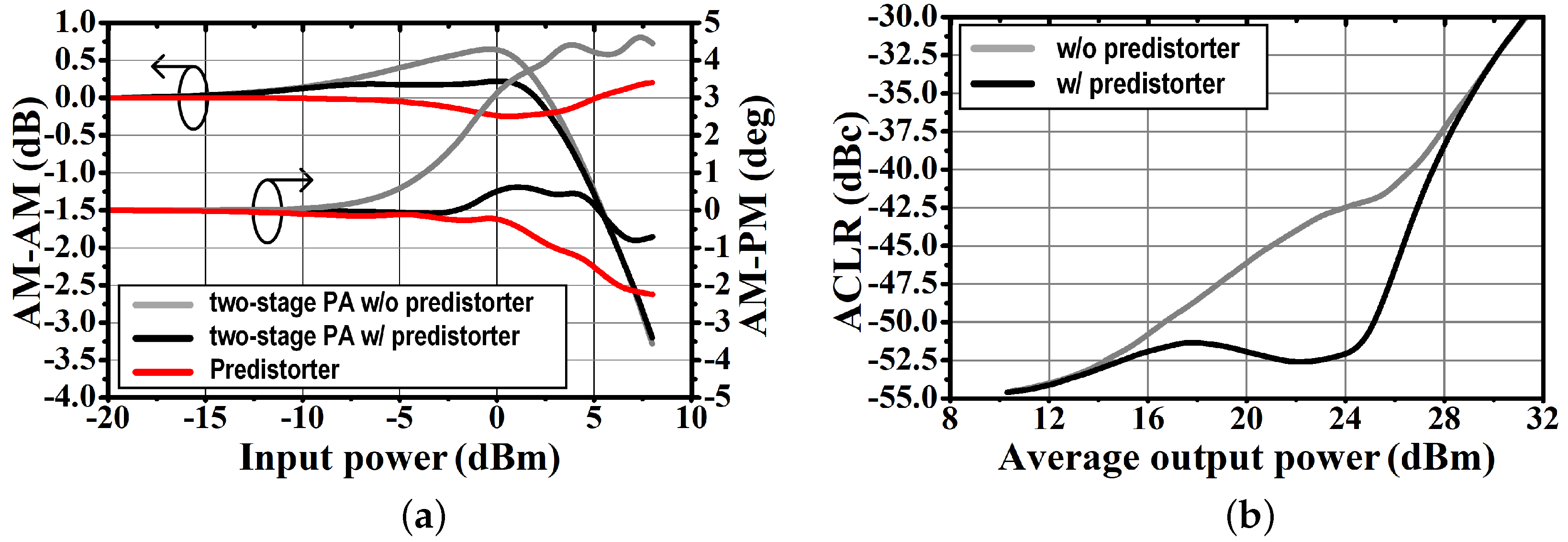 Electronics 14 02300 g005