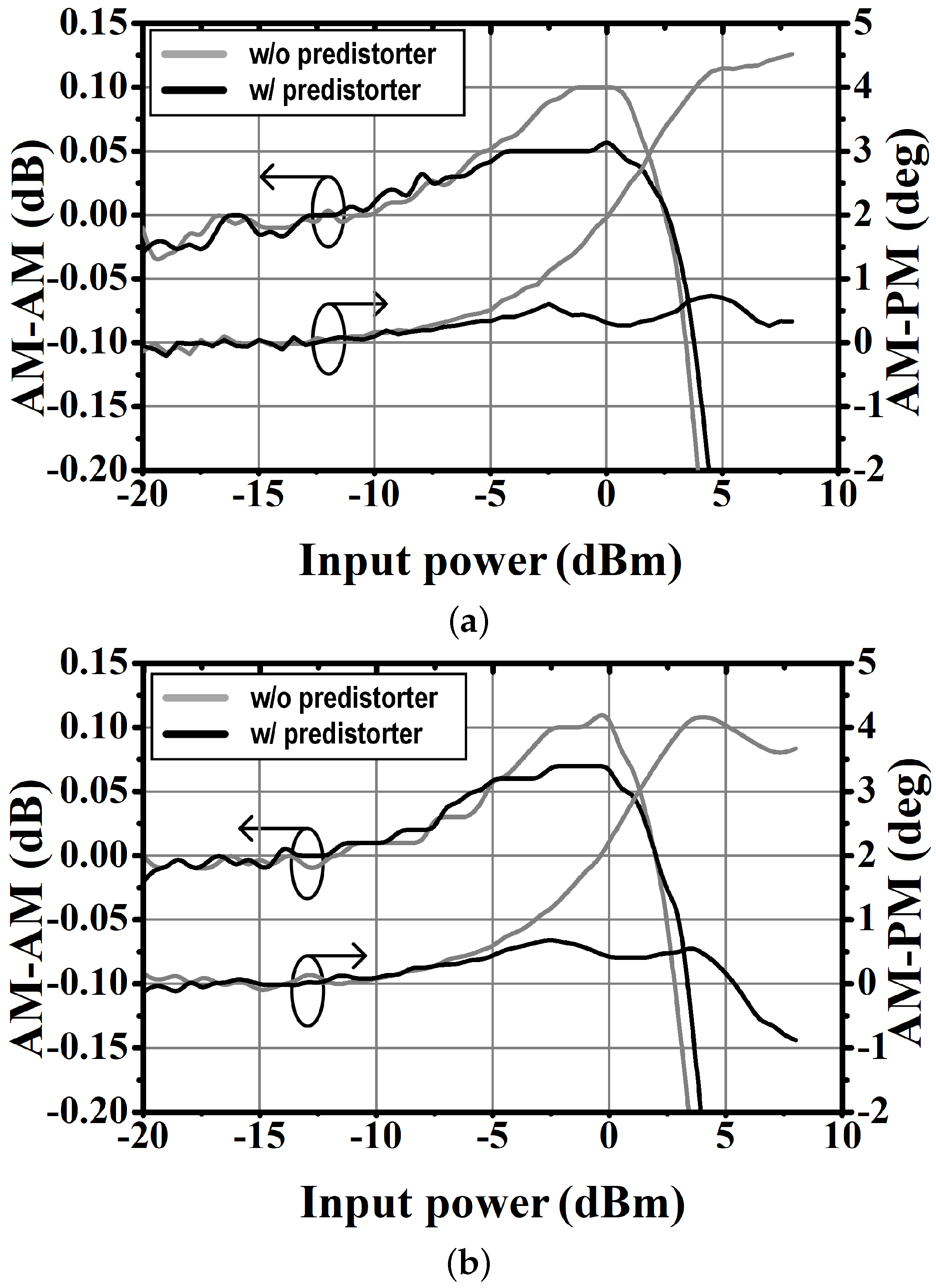 Electronics 14 02300 g008
