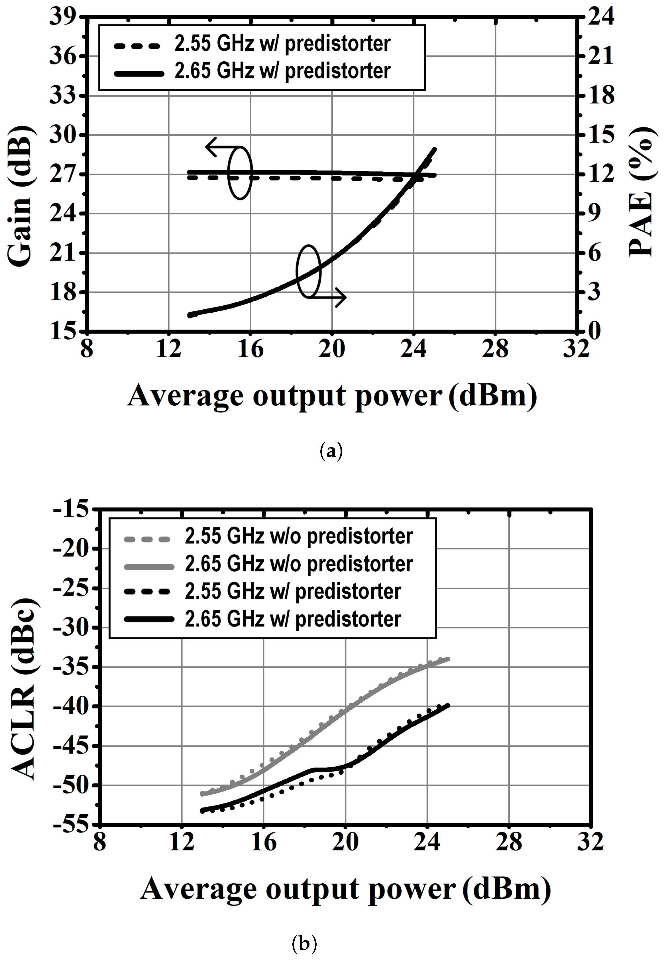 Electronics 14 02300 g009
