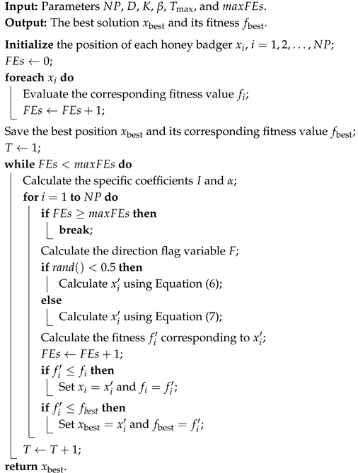 Electronics 14 02302 i001