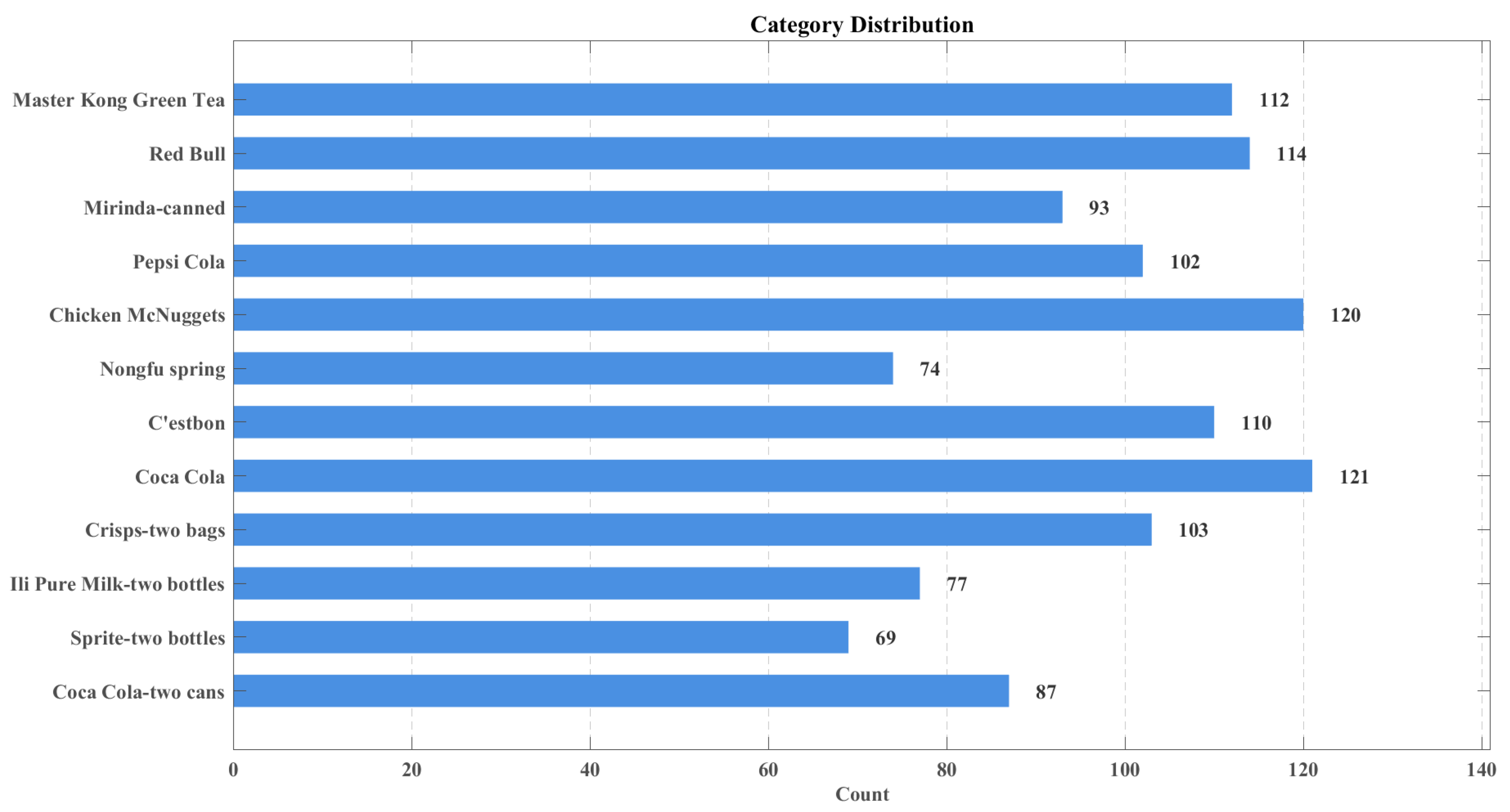 Electronics 14 02303 g003