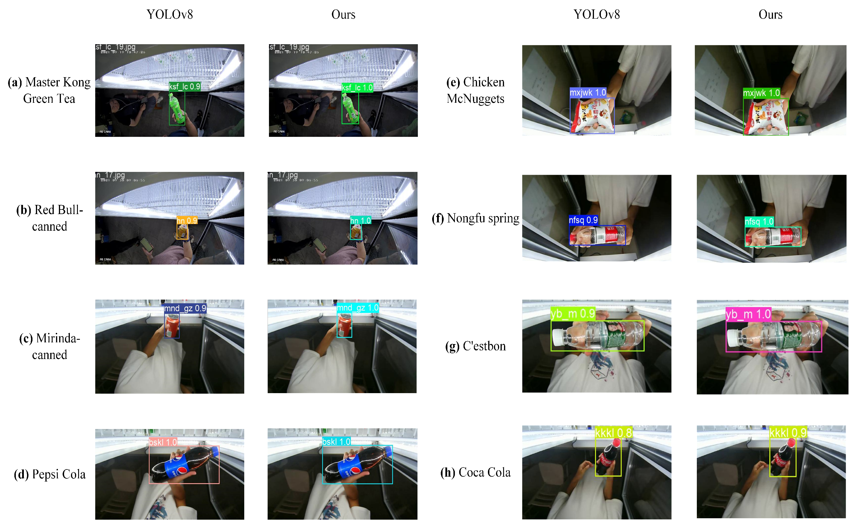 Electronics 14 02303 g008