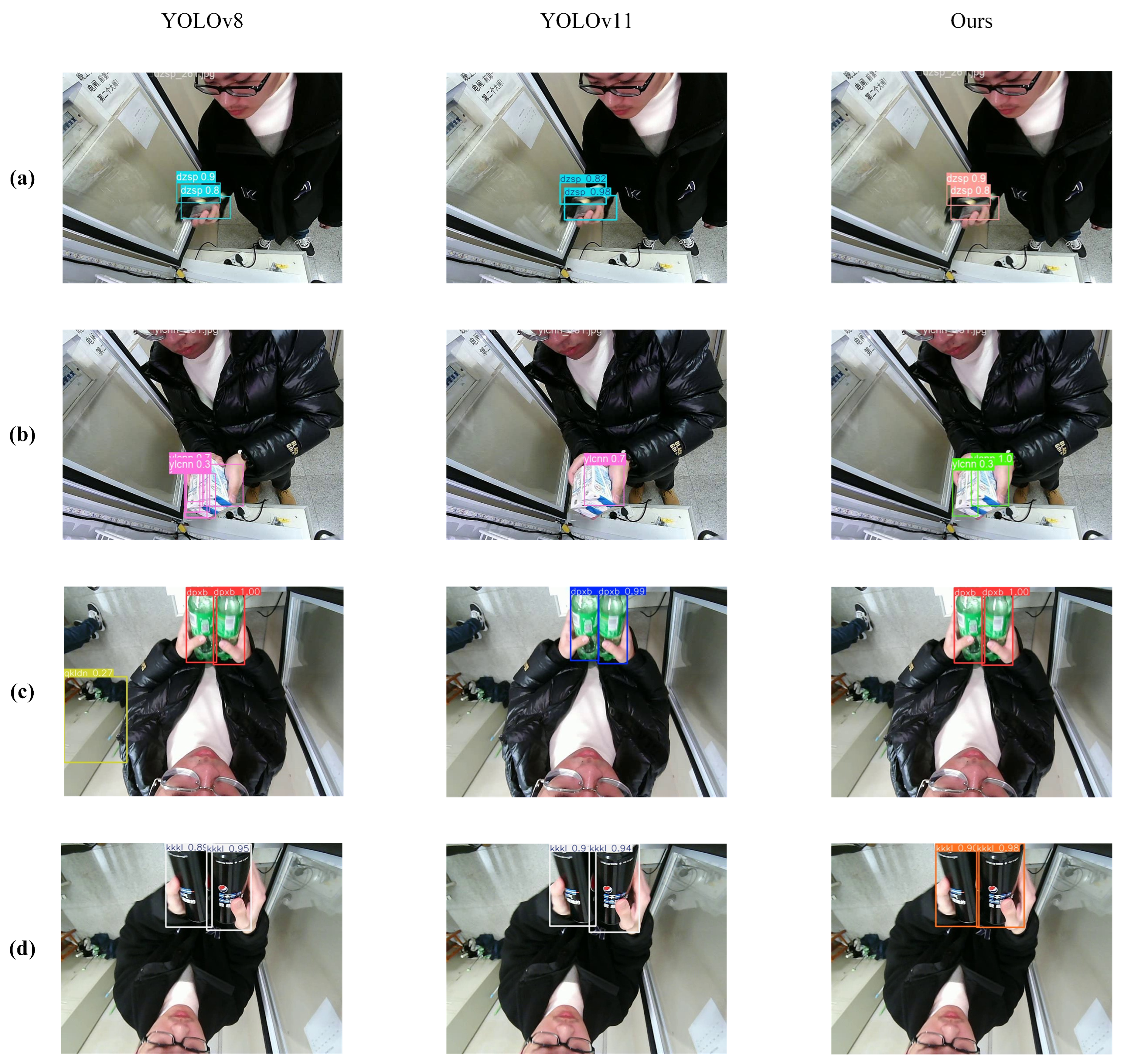 Electronics 14 02303 g009