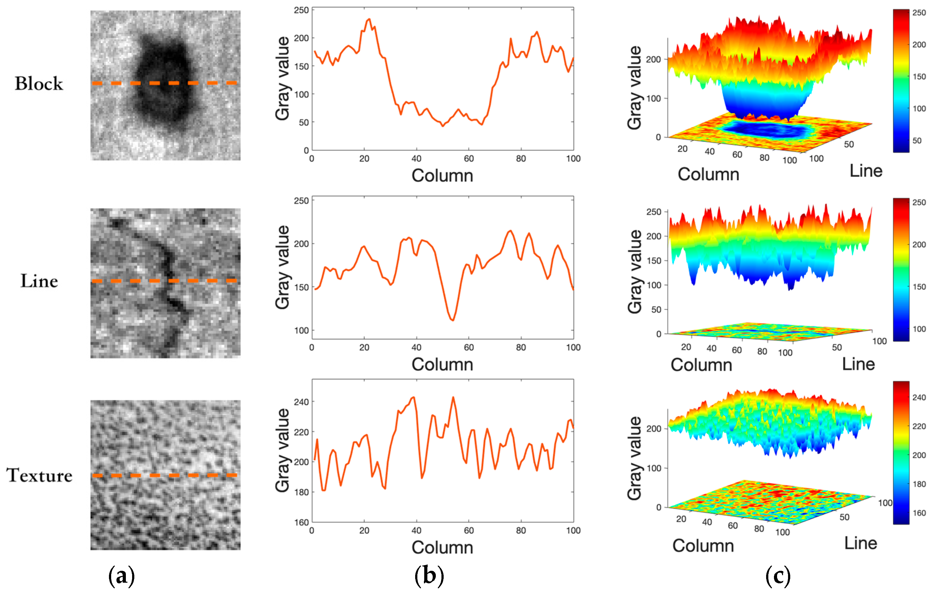 Electronics 14 02304 g003