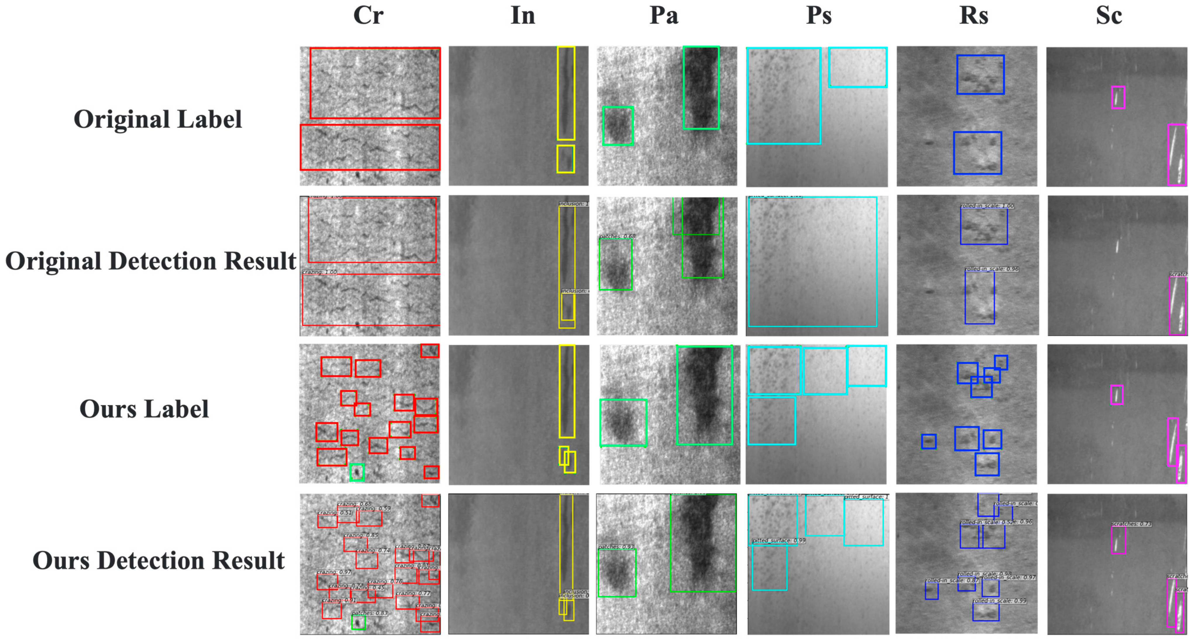 Electronics 14 02304 g008
