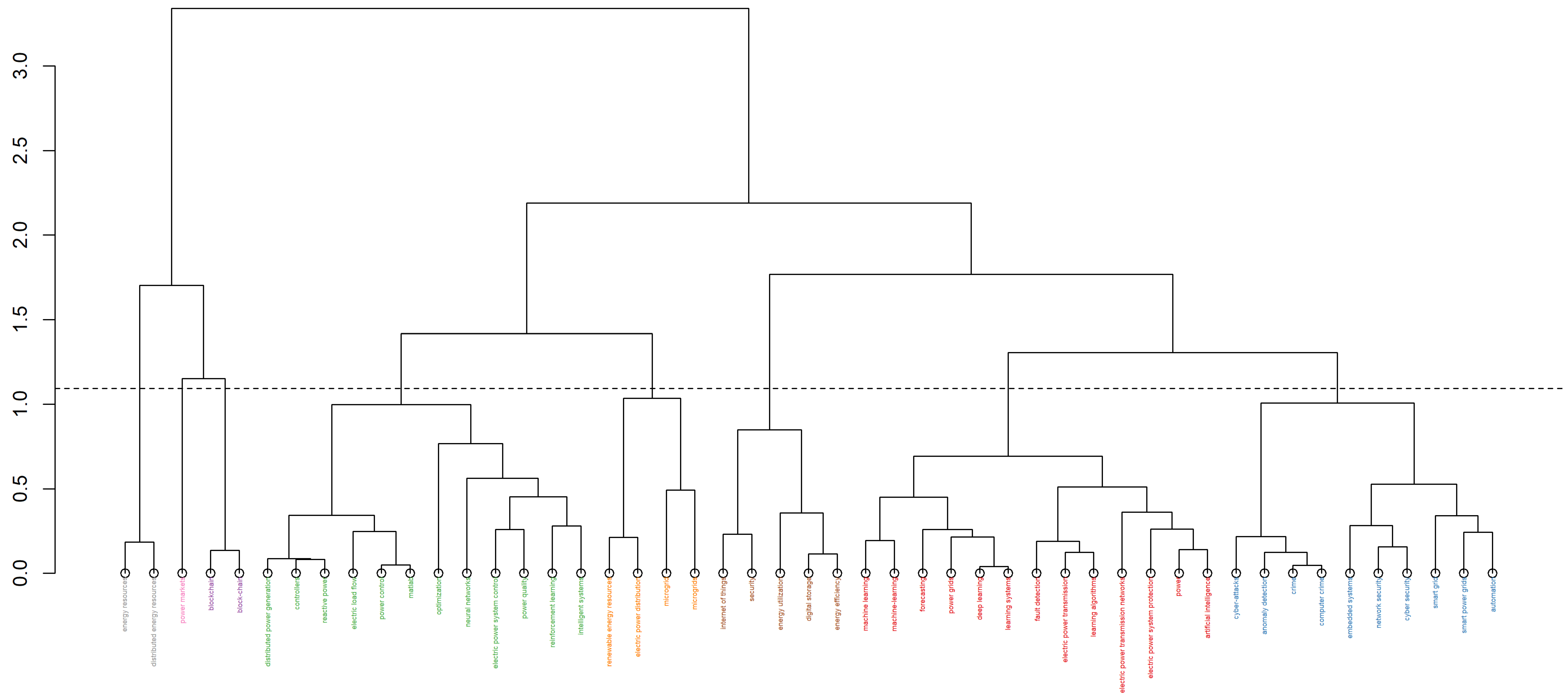 Electronics 14 02314 g016