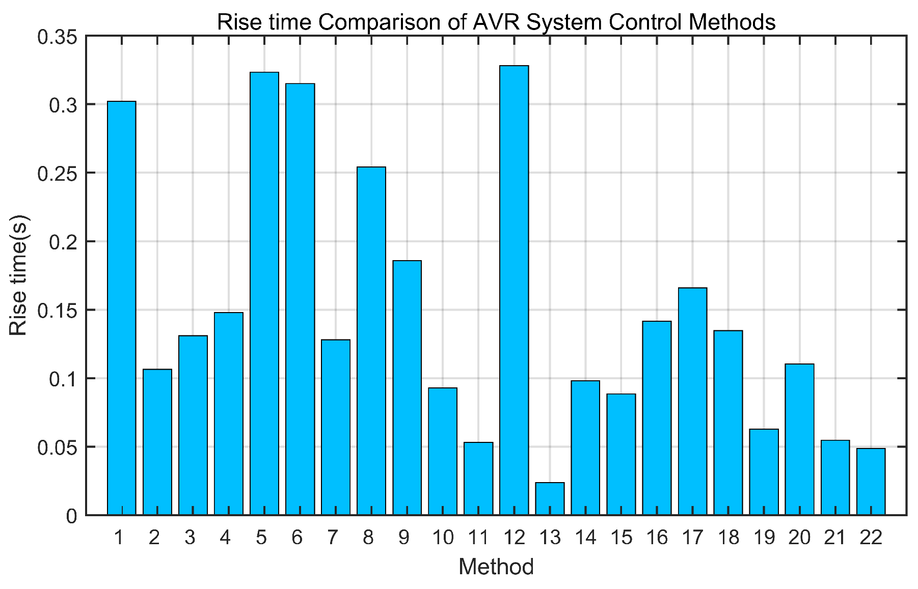 Electronics 14 02315 g002
