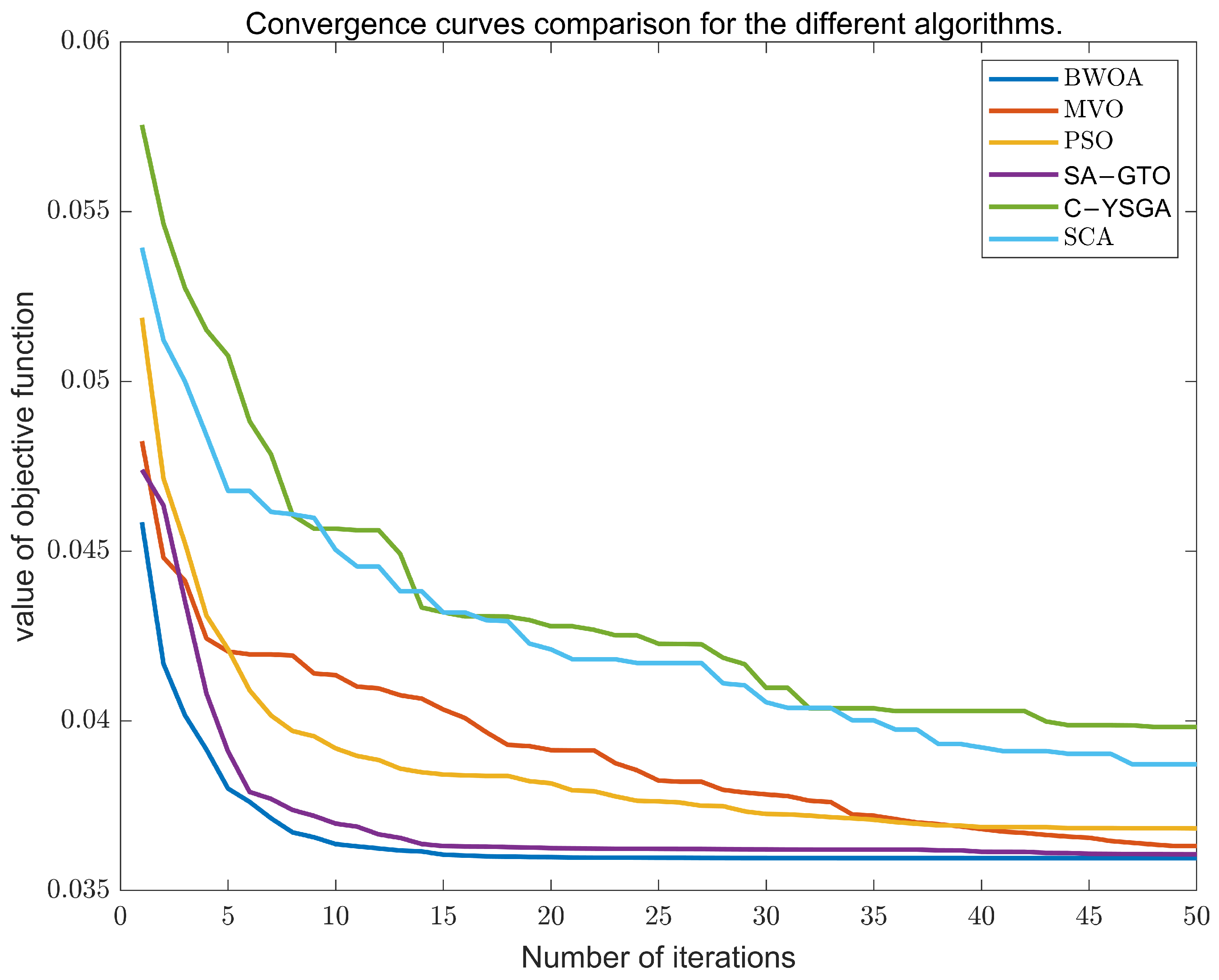 Electronics 14 02315 g021