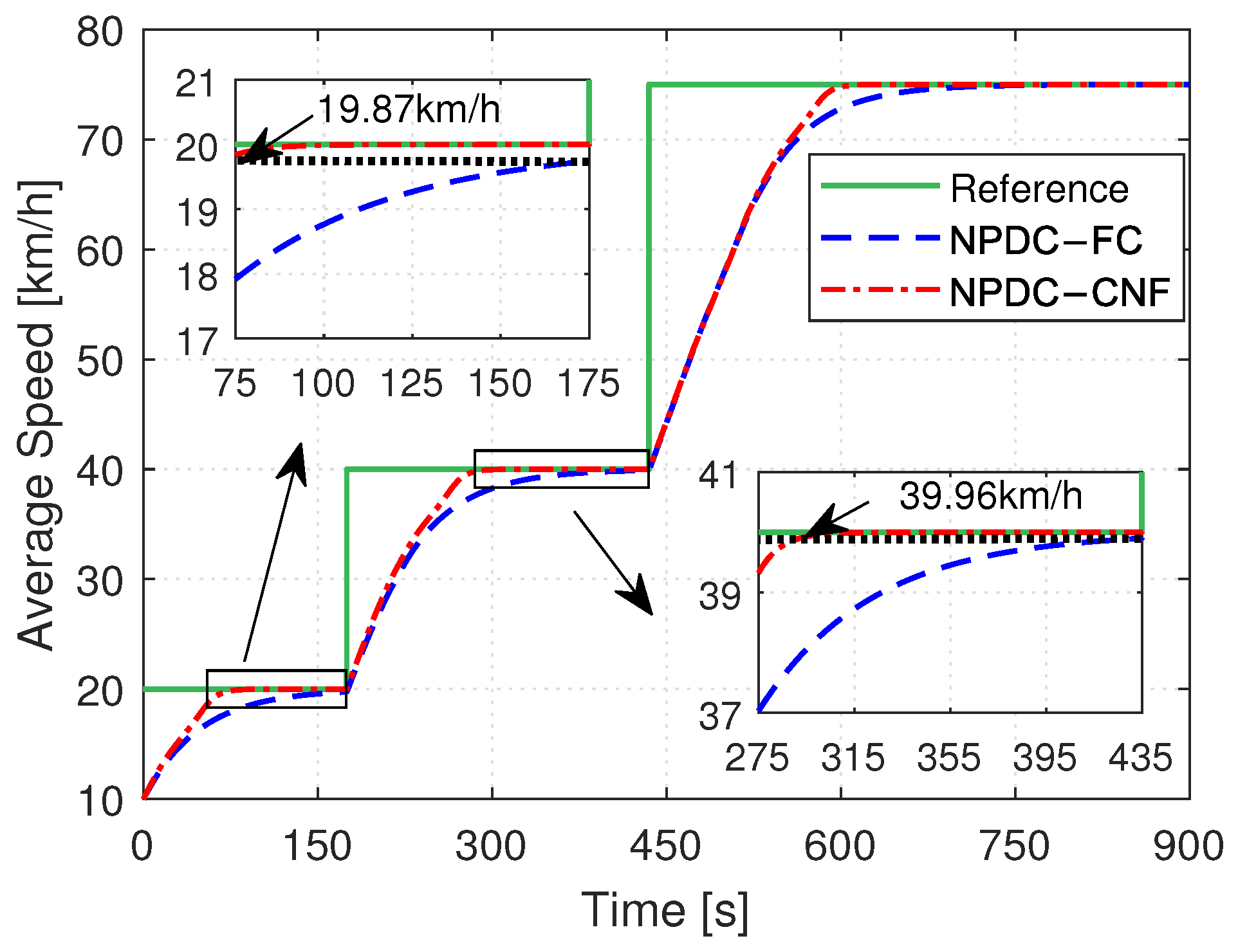 Electronics 14 02317 g006
