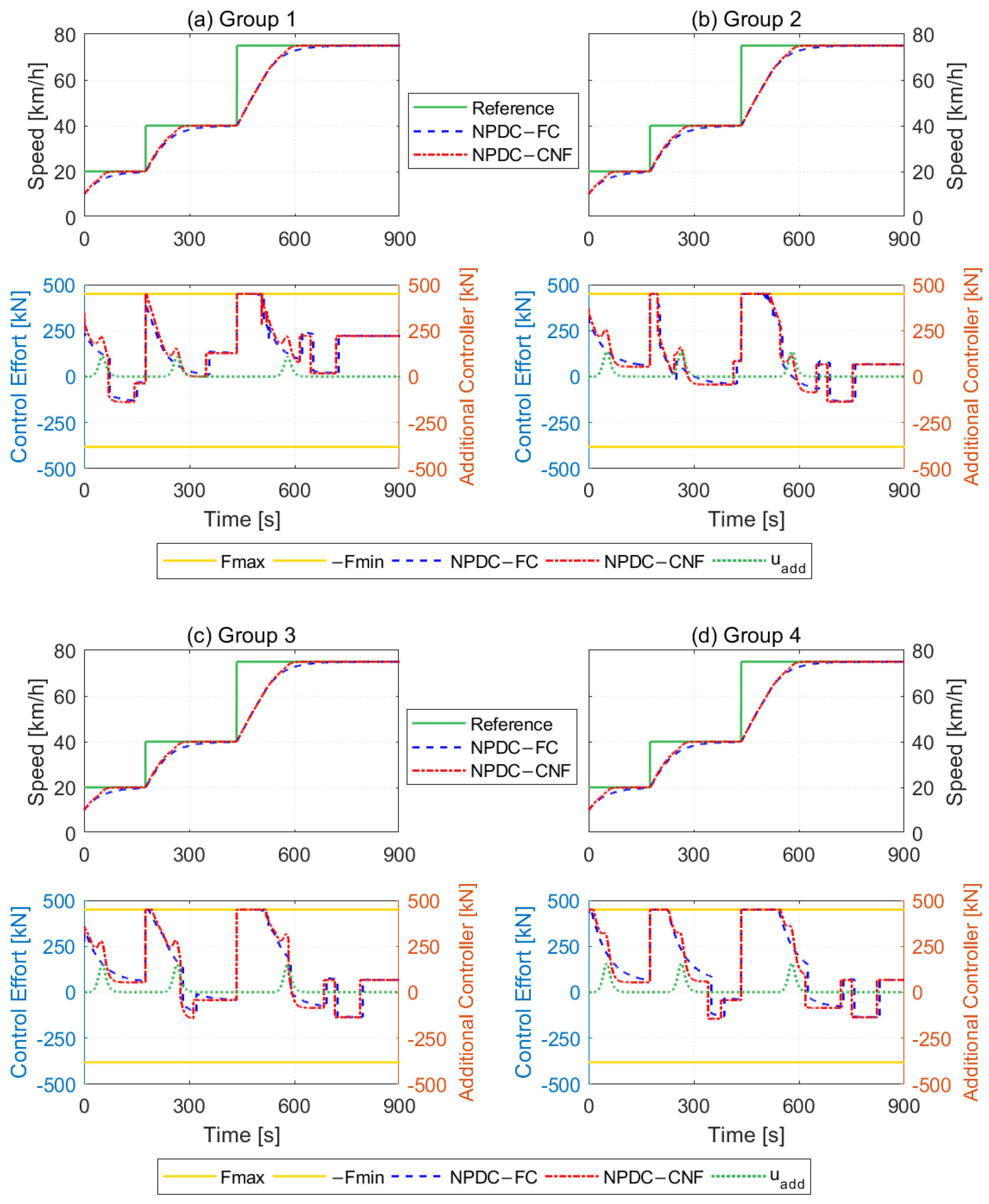 Electronics 14 02317 g007