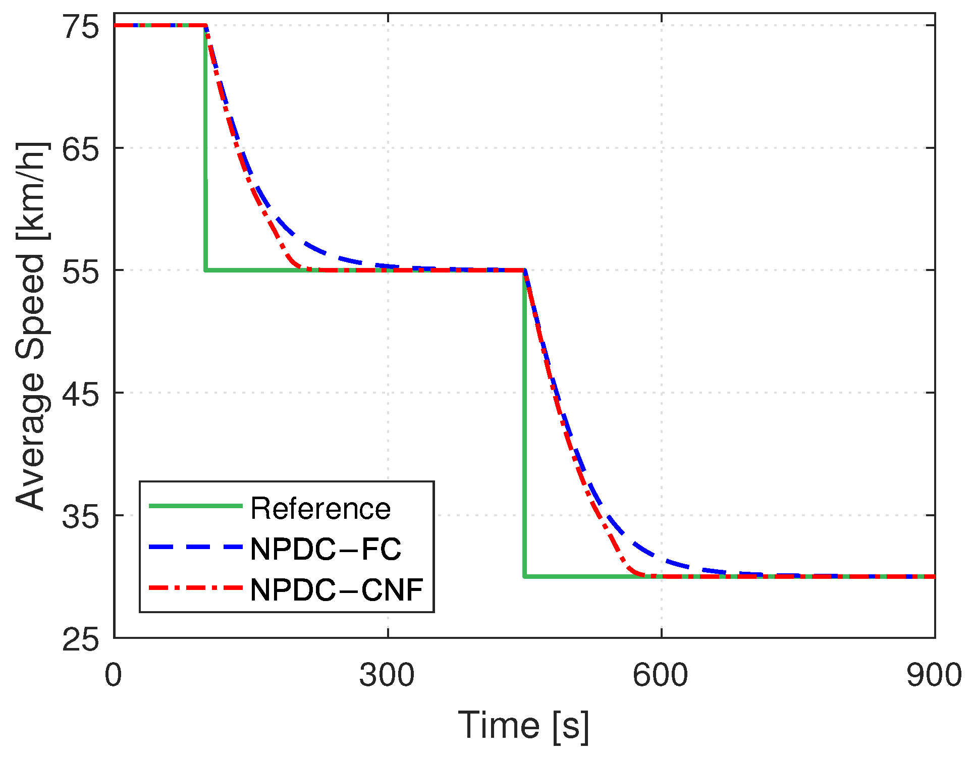 Electronics 14 02317 g008