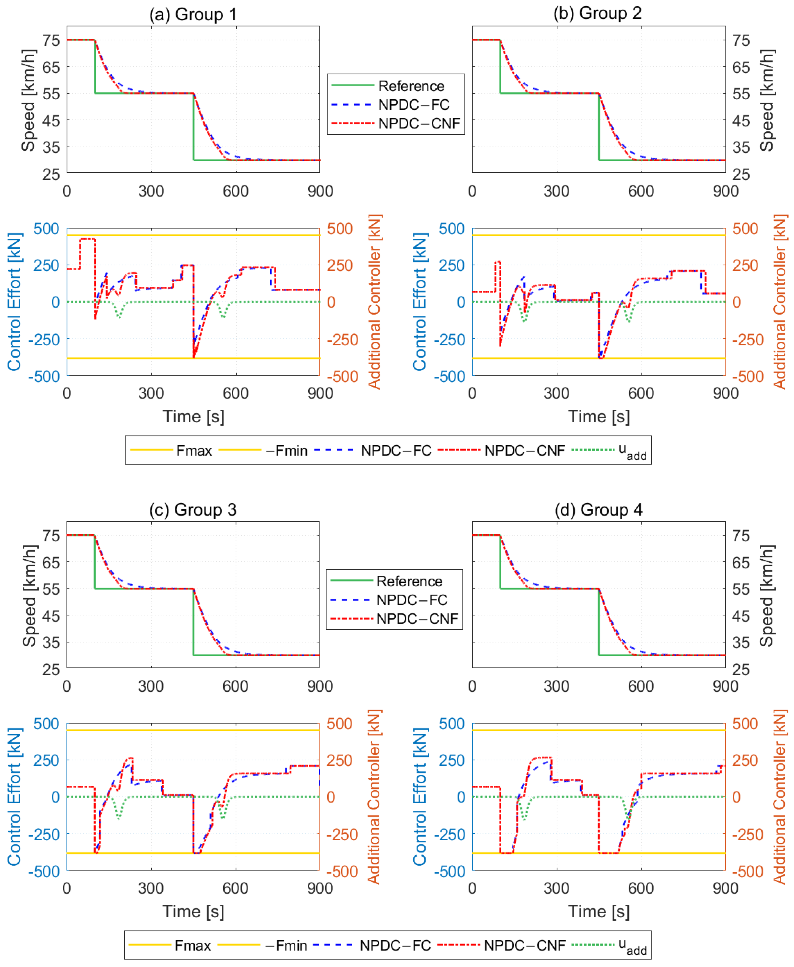 Electronics 14 02317 g009