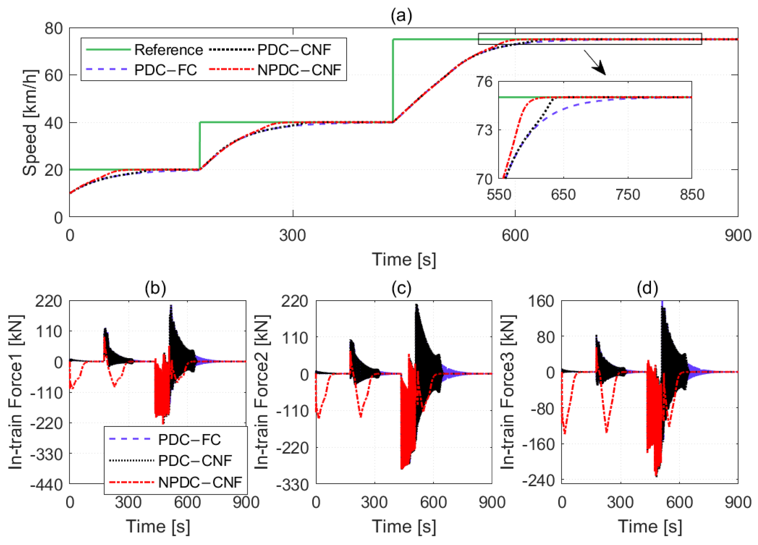 Electronics 14 02317 g010