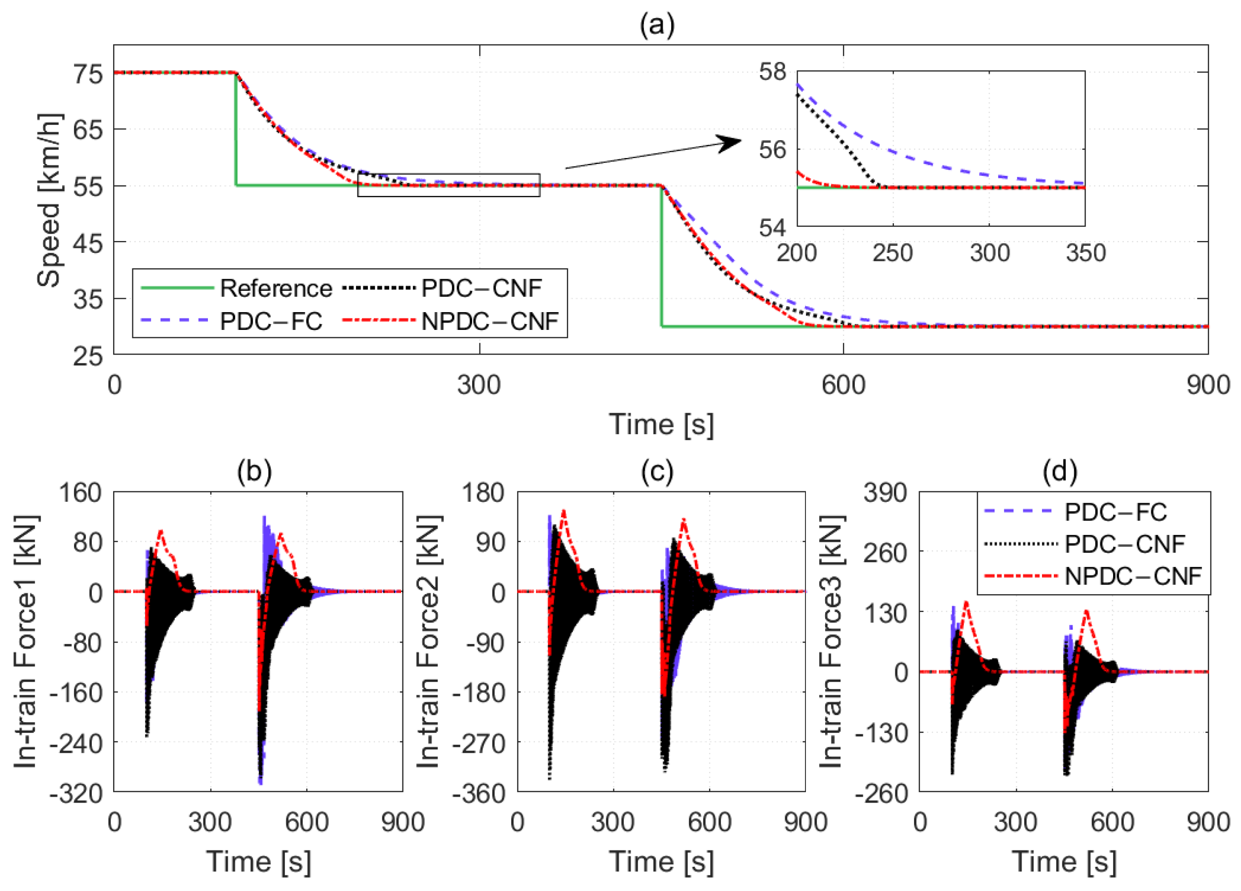 Electronics 14 02317 g011