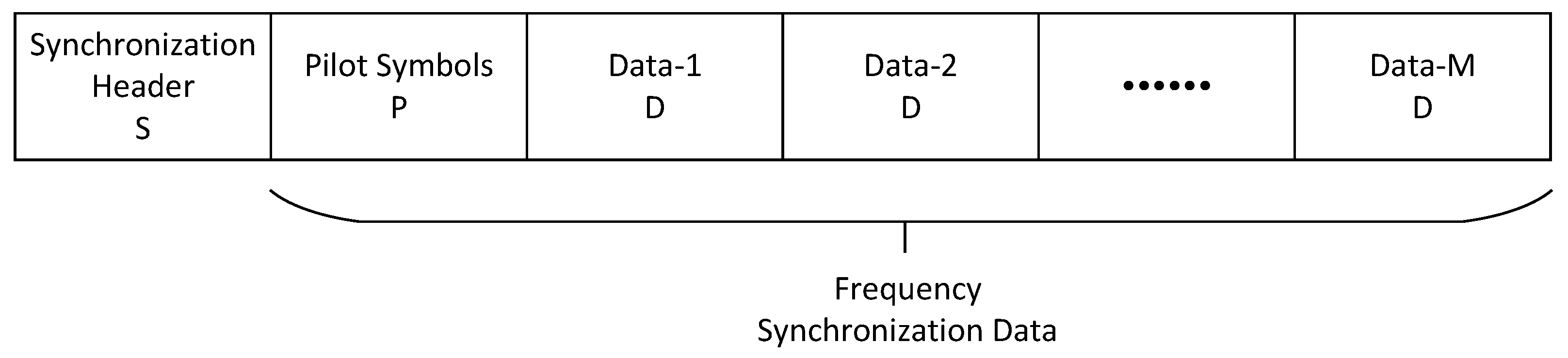 Electronics 14 02319 g006