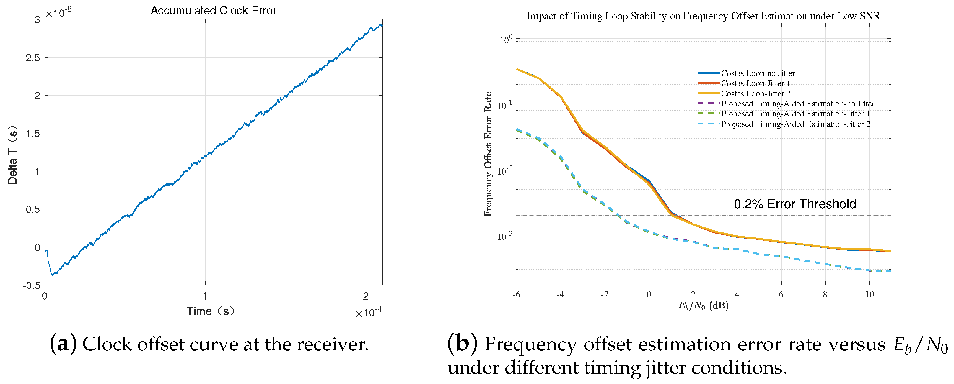 Electronics 14 02319 g007