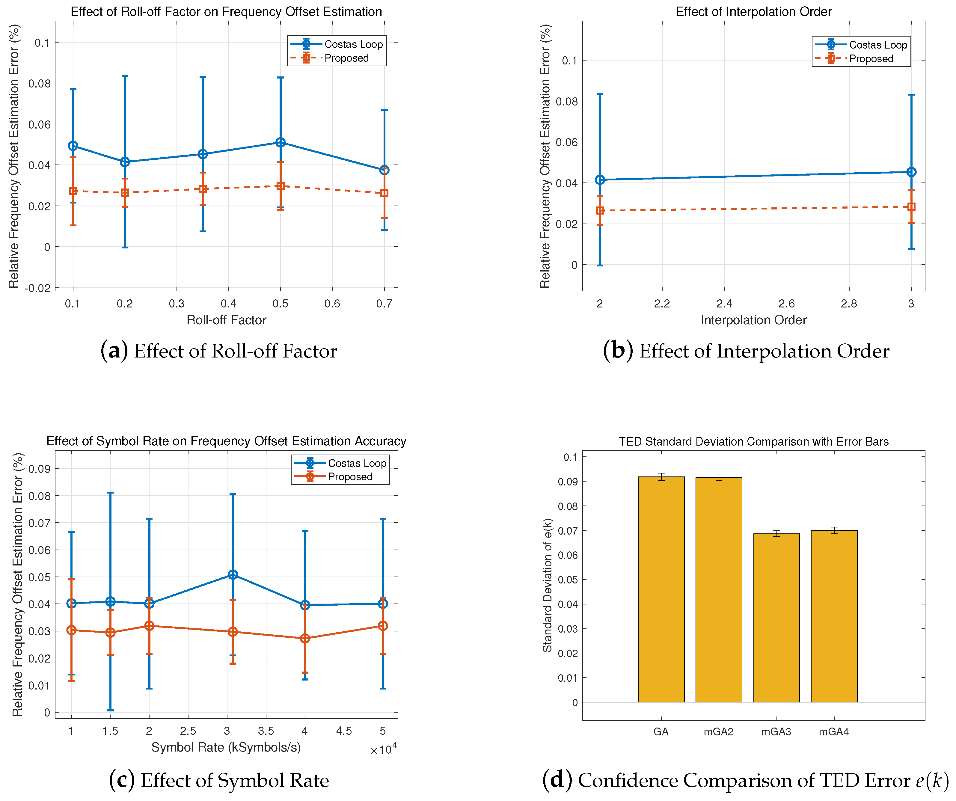Electronics 14 02319 g008