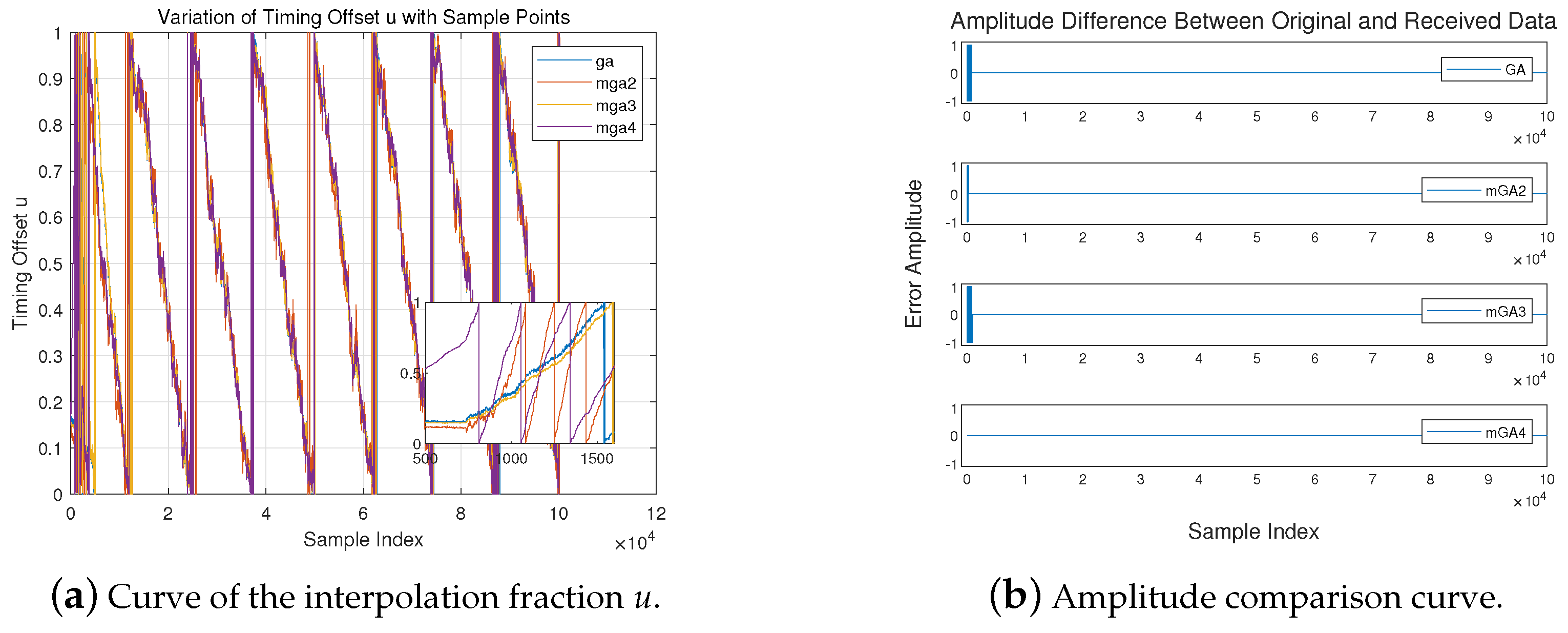Electronics 14 02319 g009