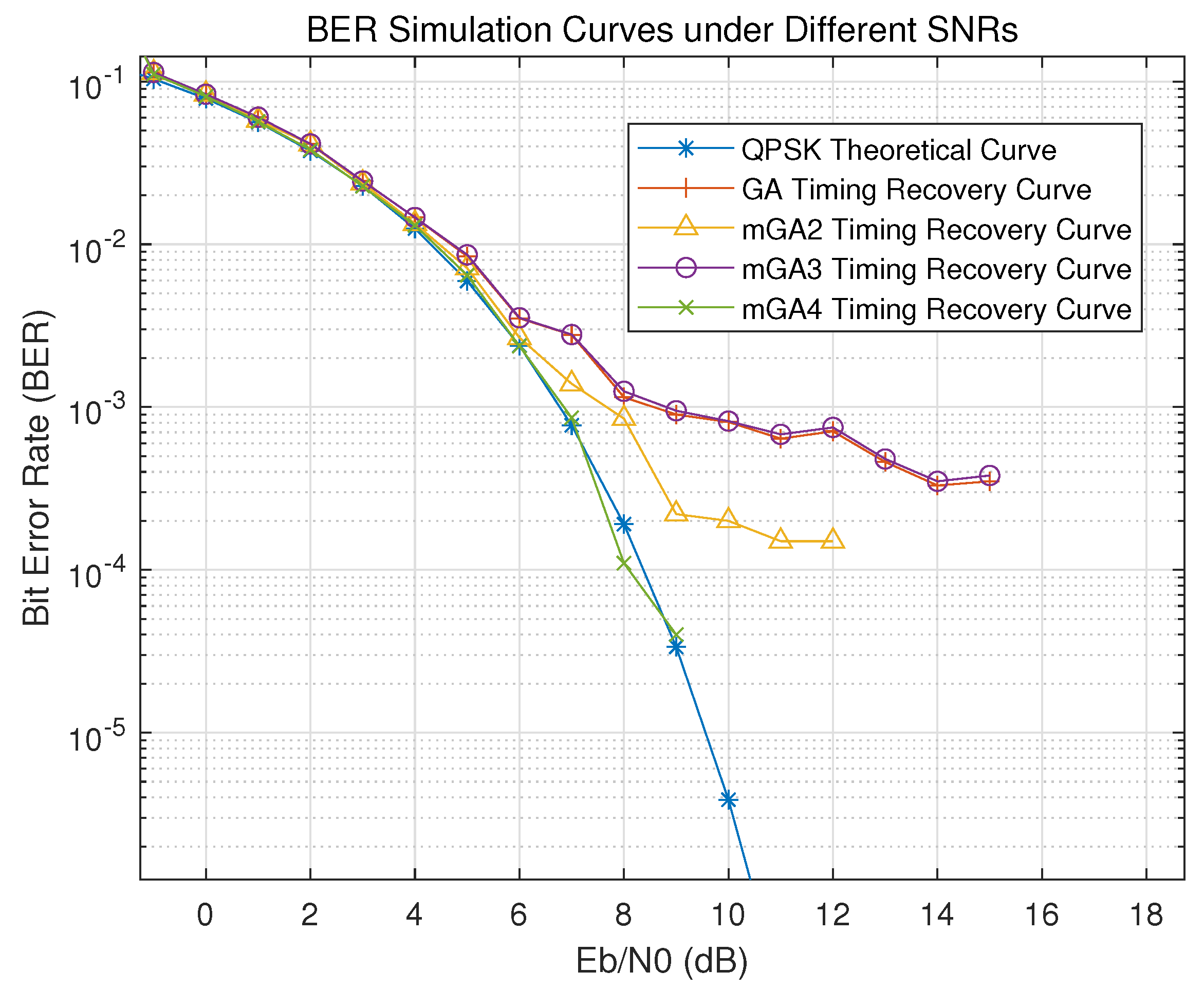 Electronics 14 02319 g010