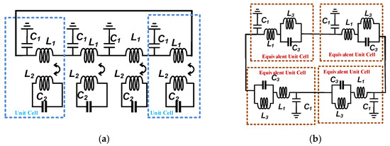 Electronics 14 02322 g011