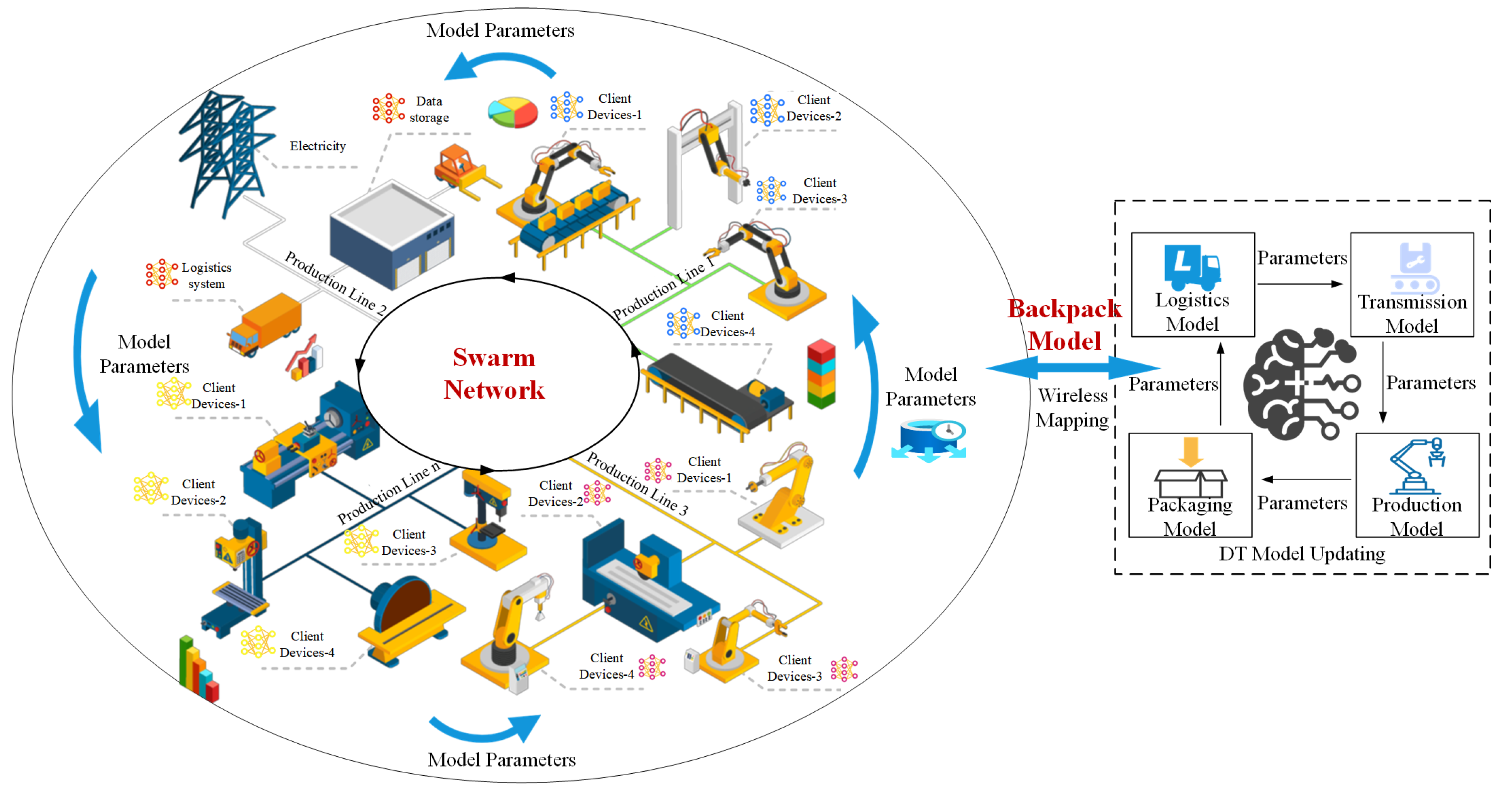 Electronics 14 02323 g001