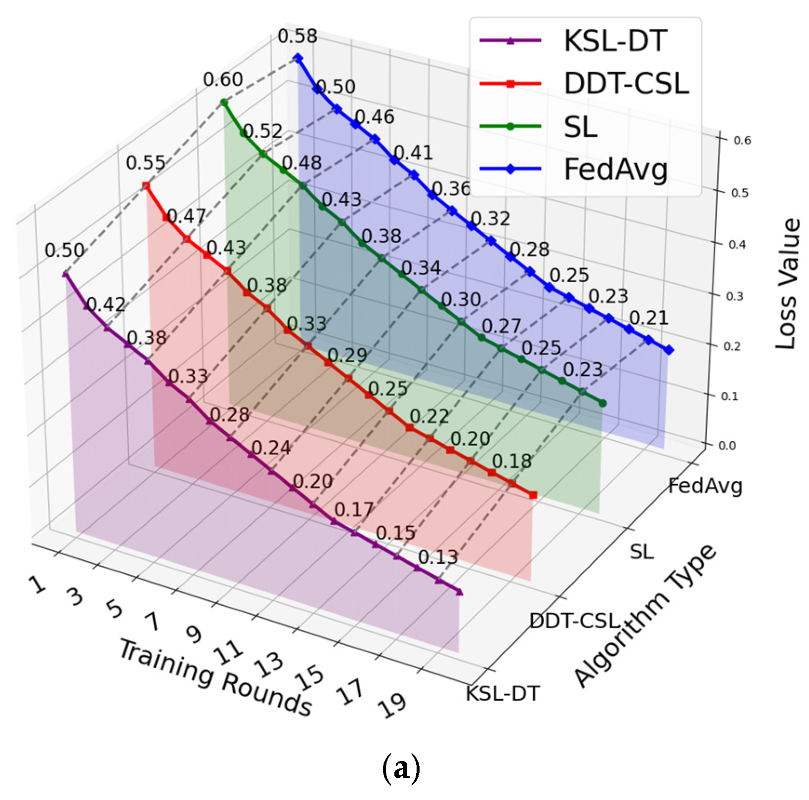 Electronics 14 02323 g002a