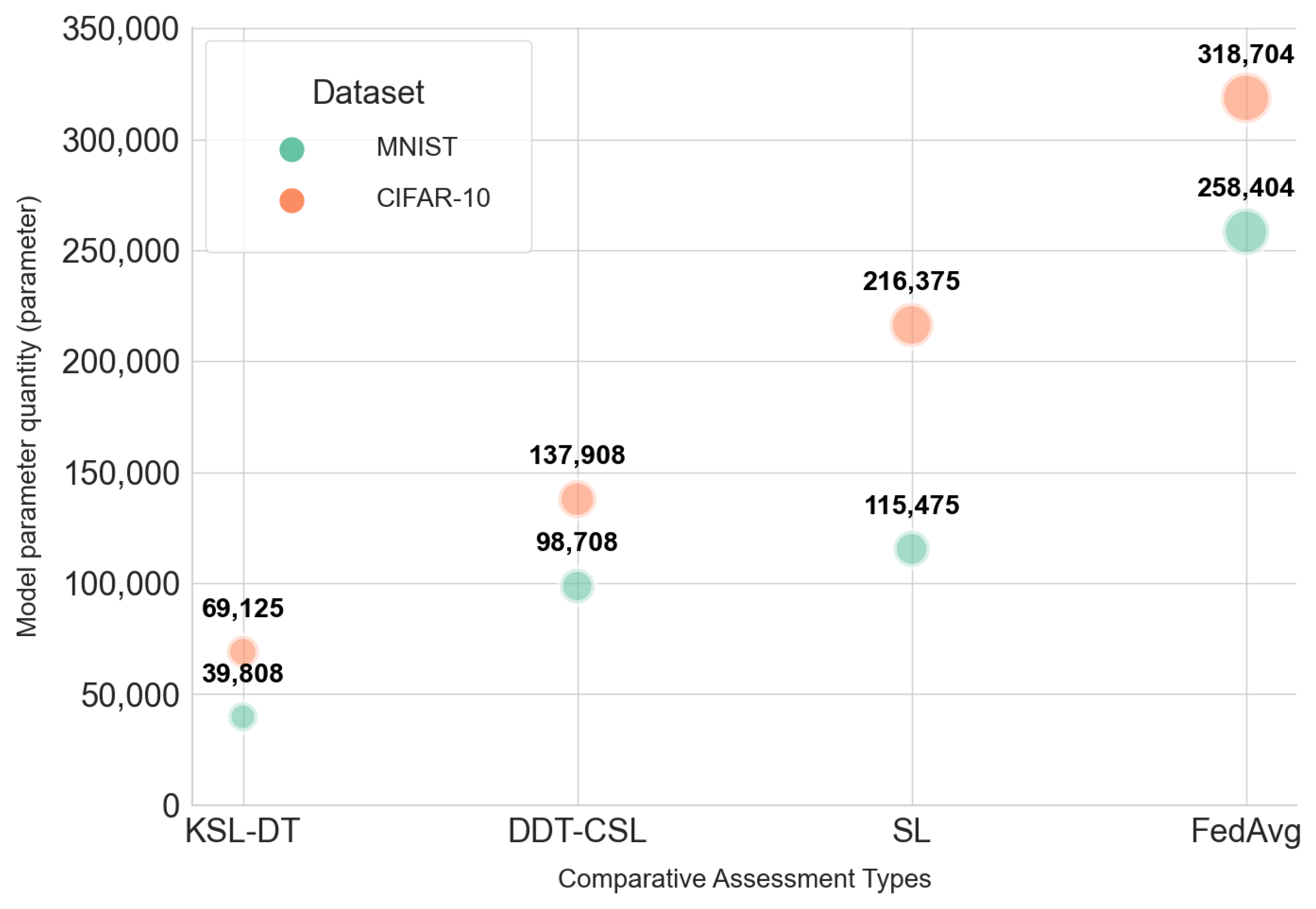 Electronics 14 02323 g005