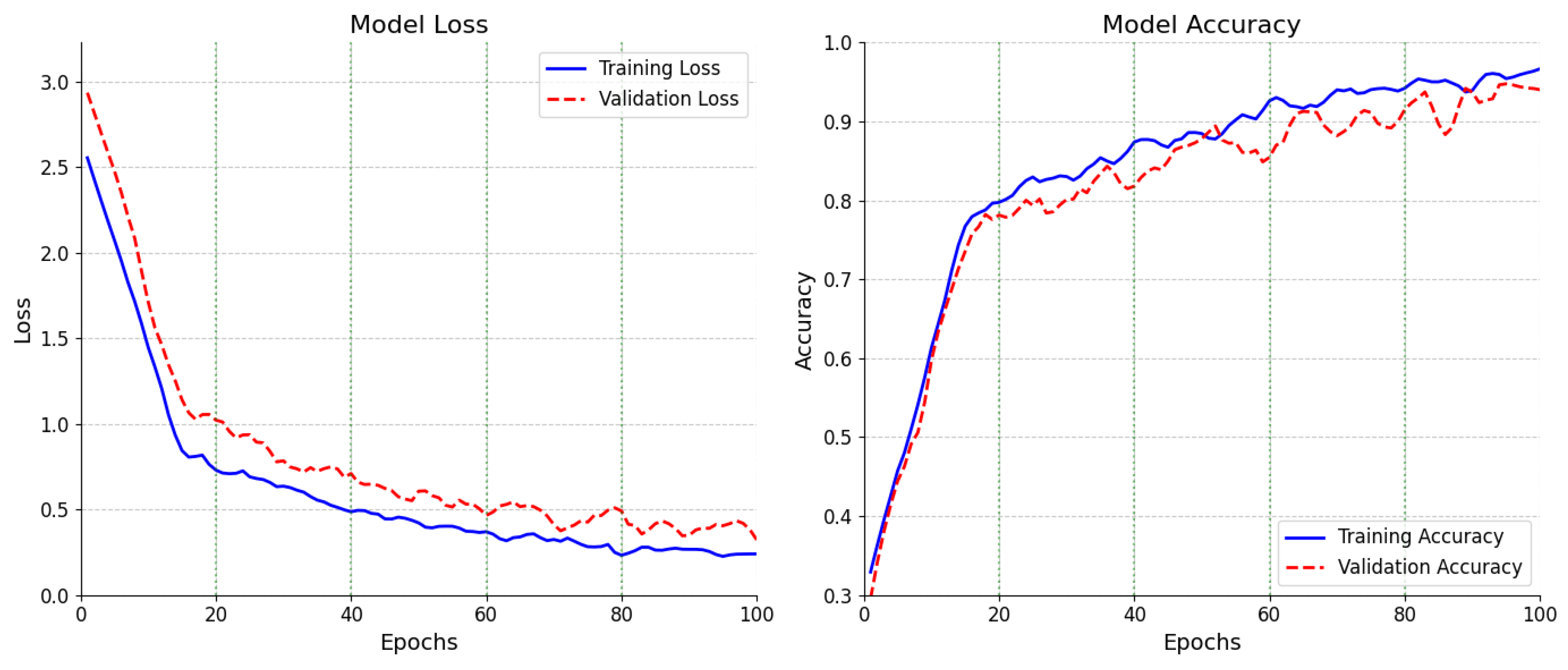 Electronics 14 02333 g004