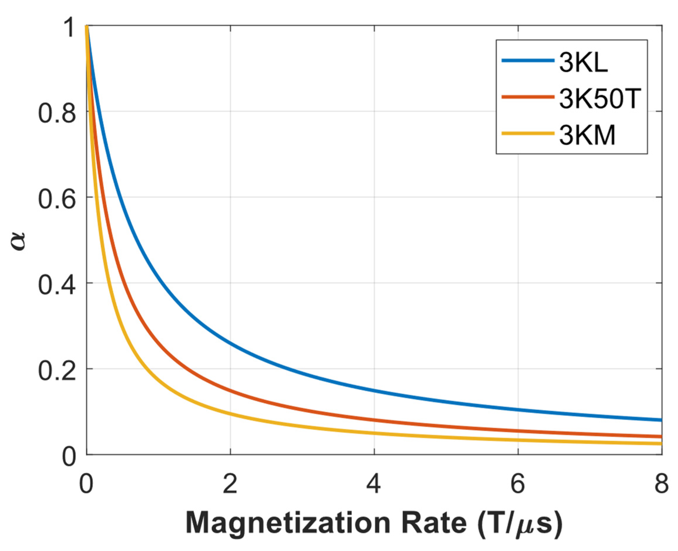 Electronics 14 02335 g006