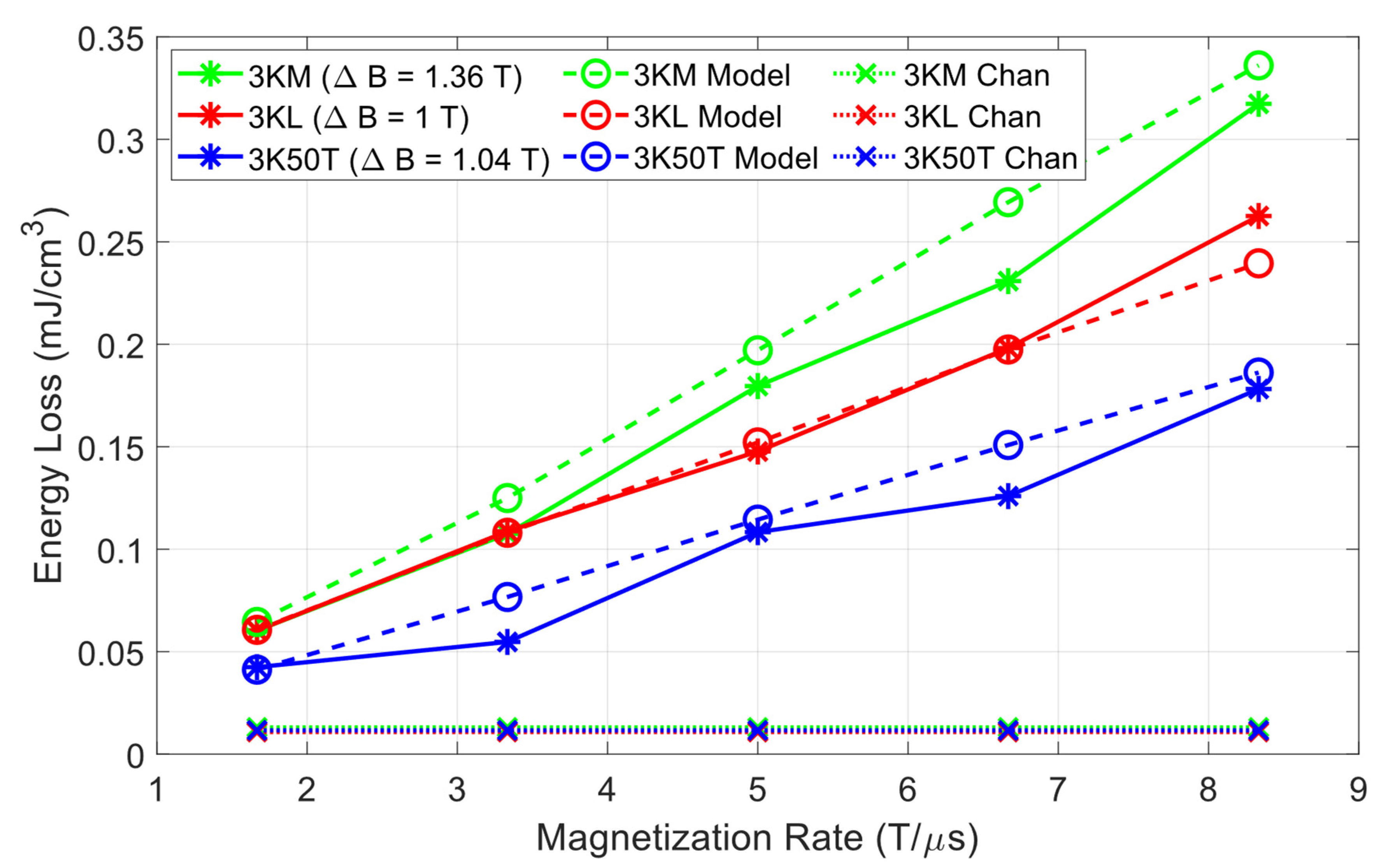 Electronics 14 02335 g010