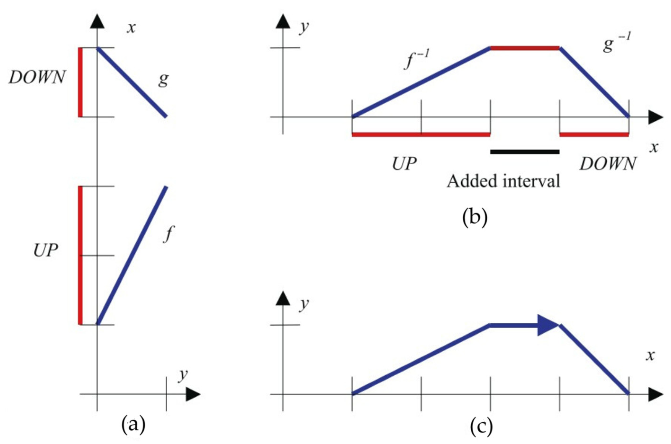 Electronics 14 02341 g001