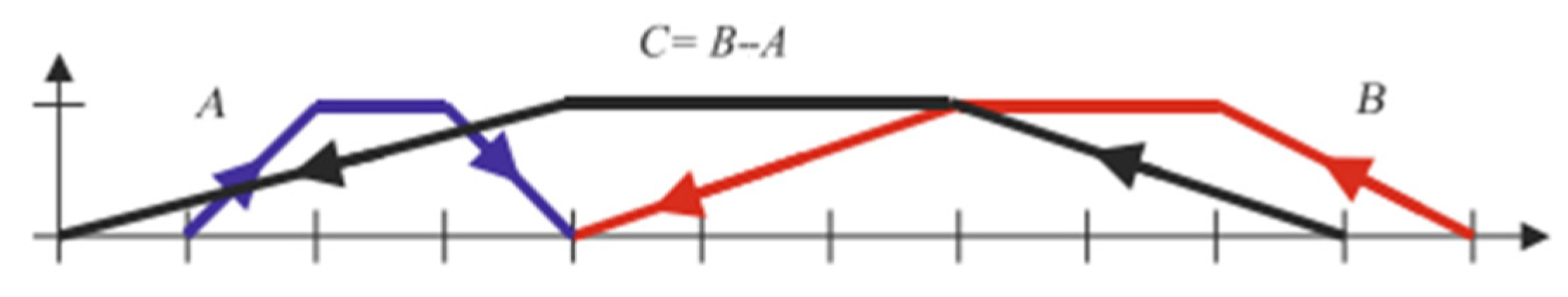 Electronics 14 02341 g003