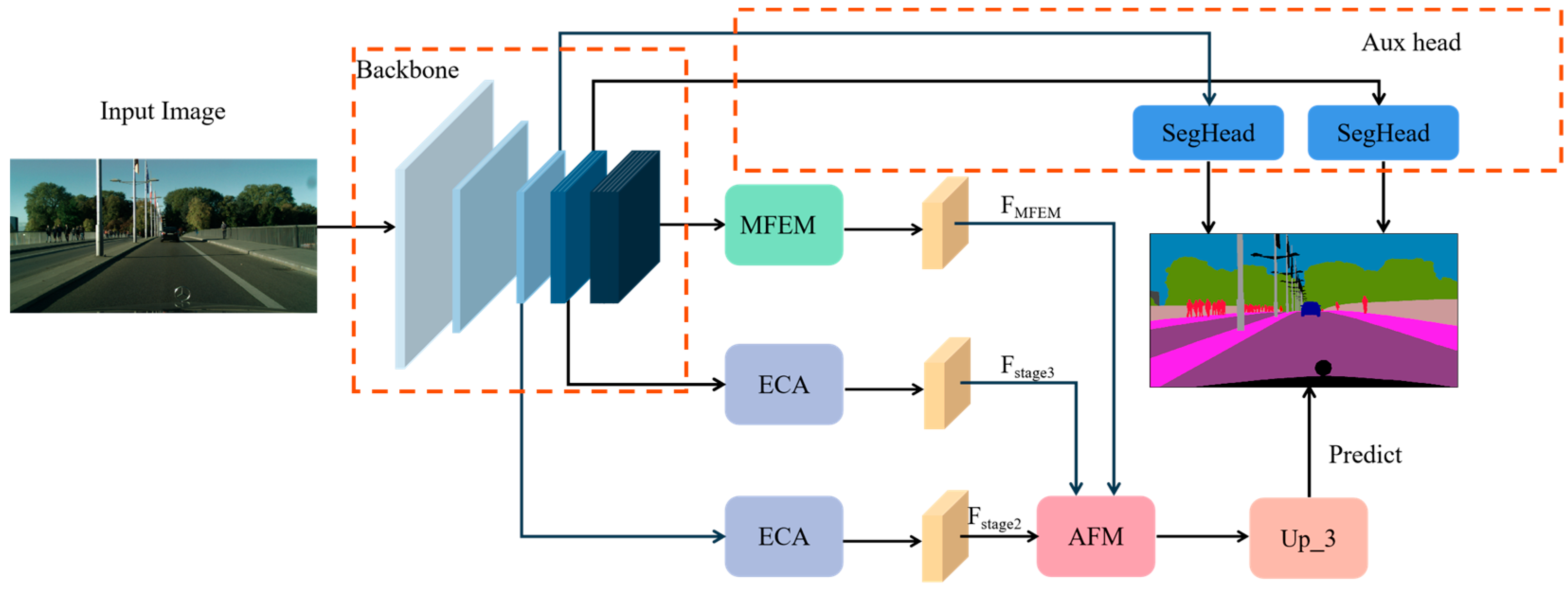 Electronics 14 02344 g001