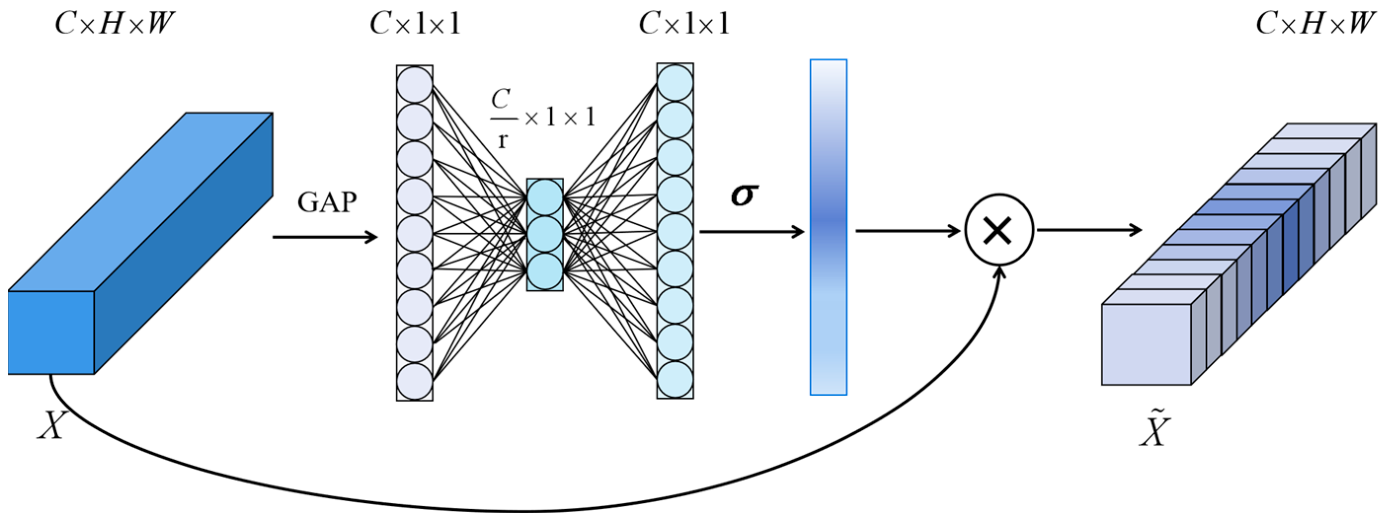 Electronics 14 02344 g004