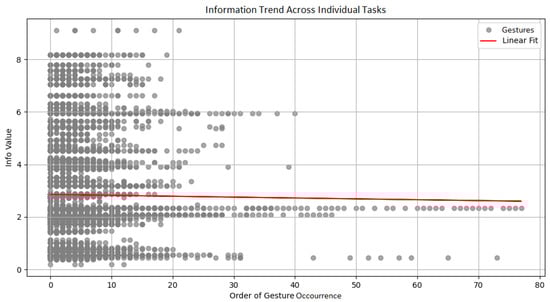 Electronics 14 02346 g005