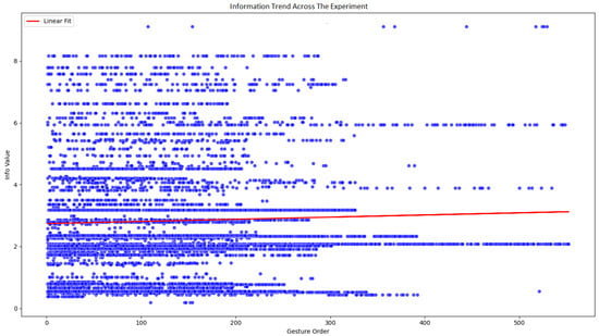 Electronics 14 02346 g006
