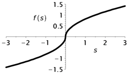 Electronics 14 02348 i003