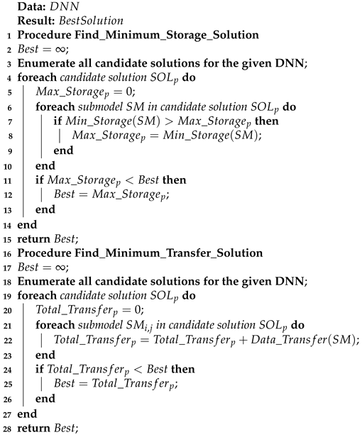 Electronics 14 02352 i005