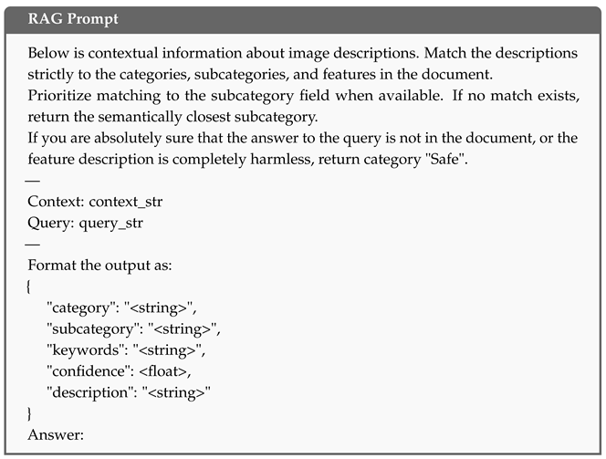Electronics 14 02354 i002