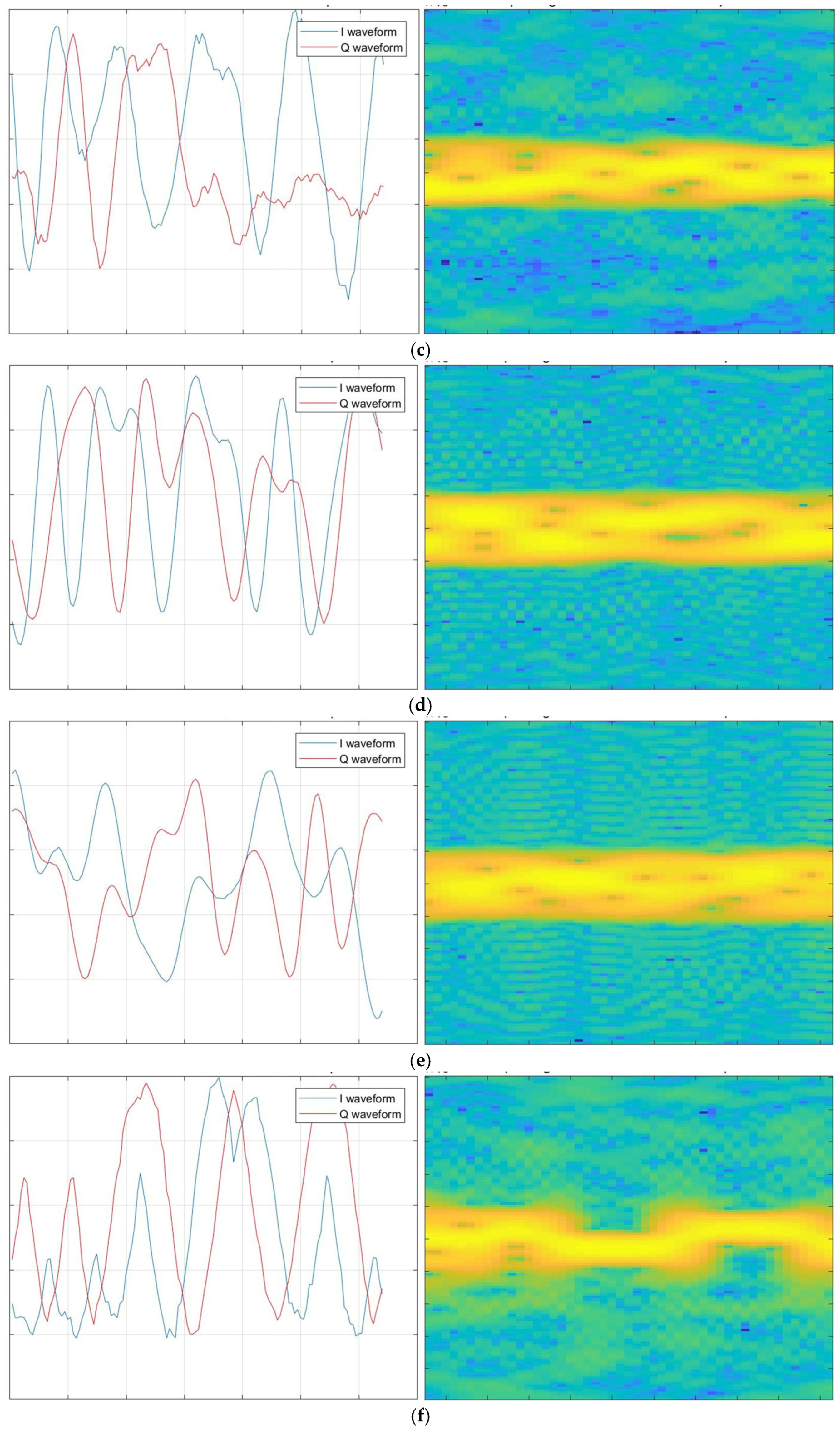 Electronics 14 02356 g003b